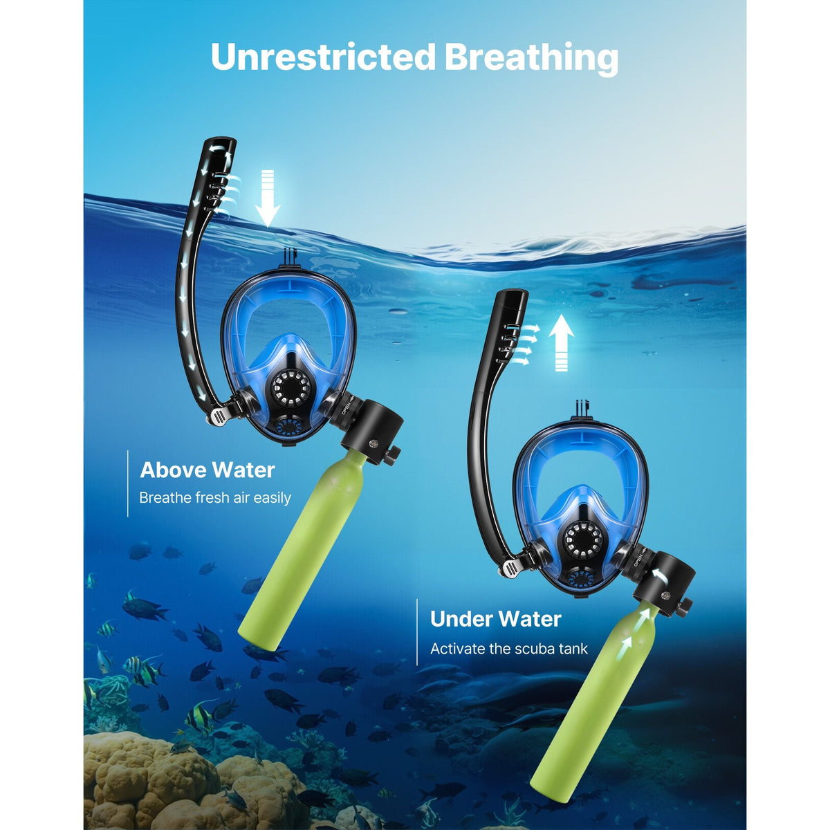 Mini Scuba Tank with Sub-Mask, 0.5L Portable Diving Tank for Underwater Breathing, Reusable Lung Diving Cylinder up to 10 Minutes Dive Time, Emergency Rescue Pony Bottle with Pump for Snorkeling