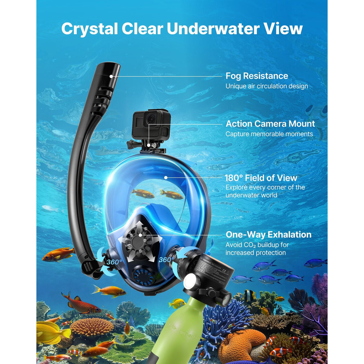 Mini Scuba Tank with Sub-Mask, 0.5L Portable Small Diving Tank for Underwater Breathing, Reusable Lung Diving Cylinder up to 10 Minutes Dive Time, Emergency Rescue Pony Bottle for Snorkeling