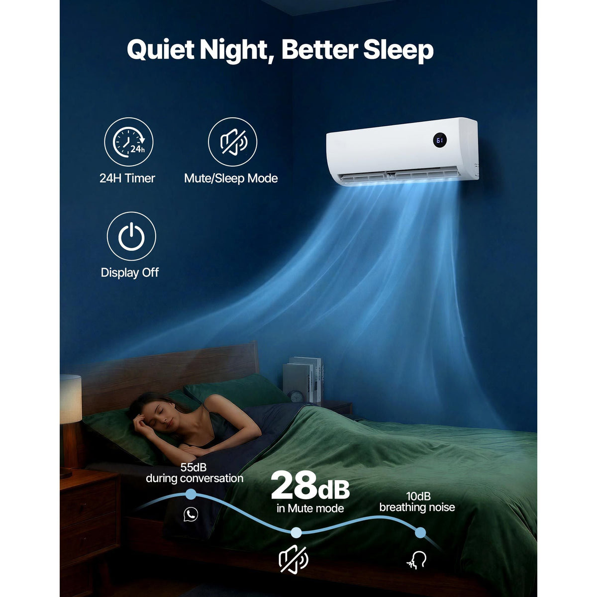 Mini Split Air Conditioner, 12,000 BTU AC / 12,500 BTU Heat, 115V 19 SEER2 High Efficiency Energy Saving, Quiet Inverter System for 750 Sq.Ft Coverage Area, Easy to Maintain, for Home, Office