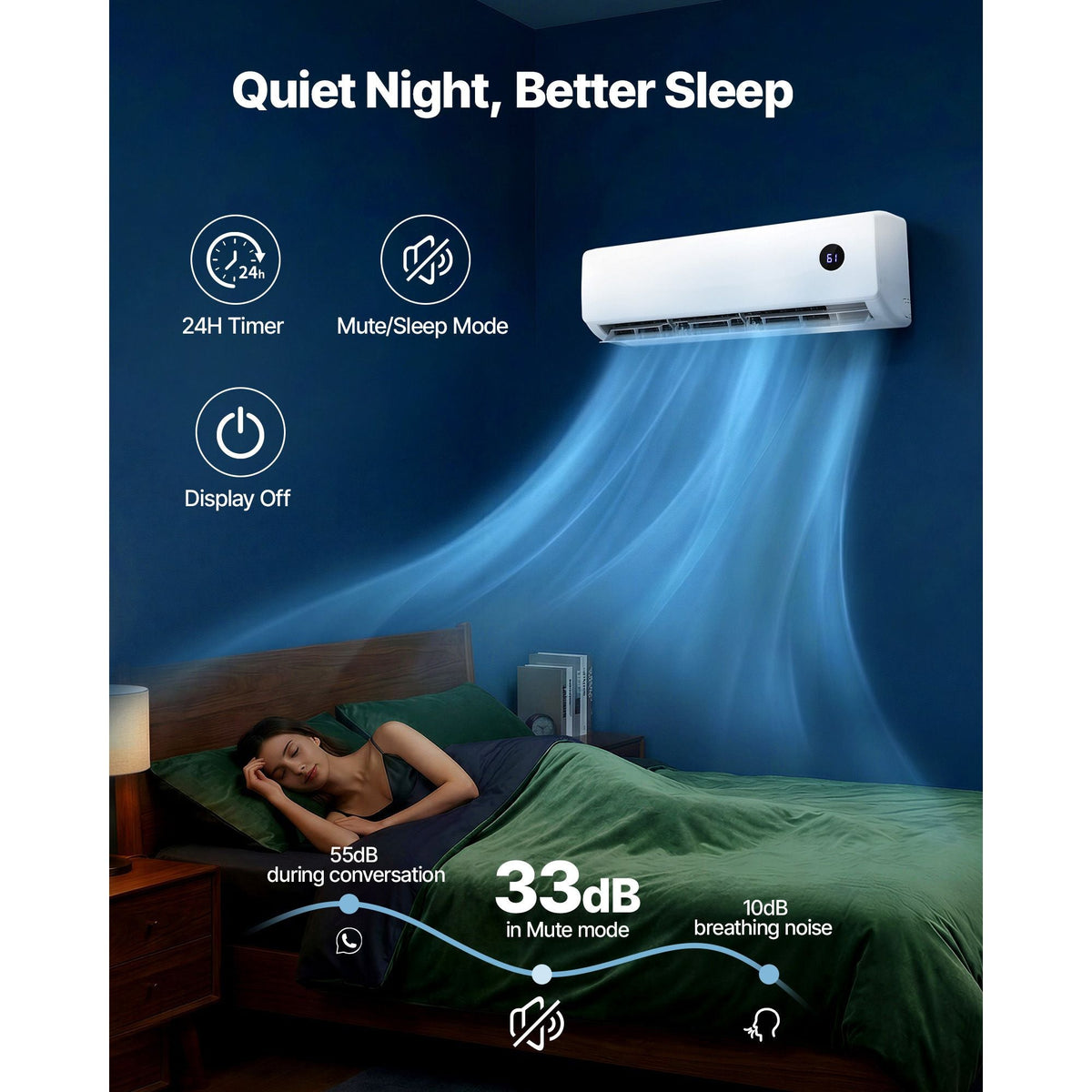 Mini Split Air Conditioner, 18,000 BTU AC / 18,400 BTU Heat, 230V 19 SEER2 High Efficiency Energy Saving, Quiet Inverter System for 1250 Sq.Ft Coverage Area, Easy to Maintain, for Home, Office