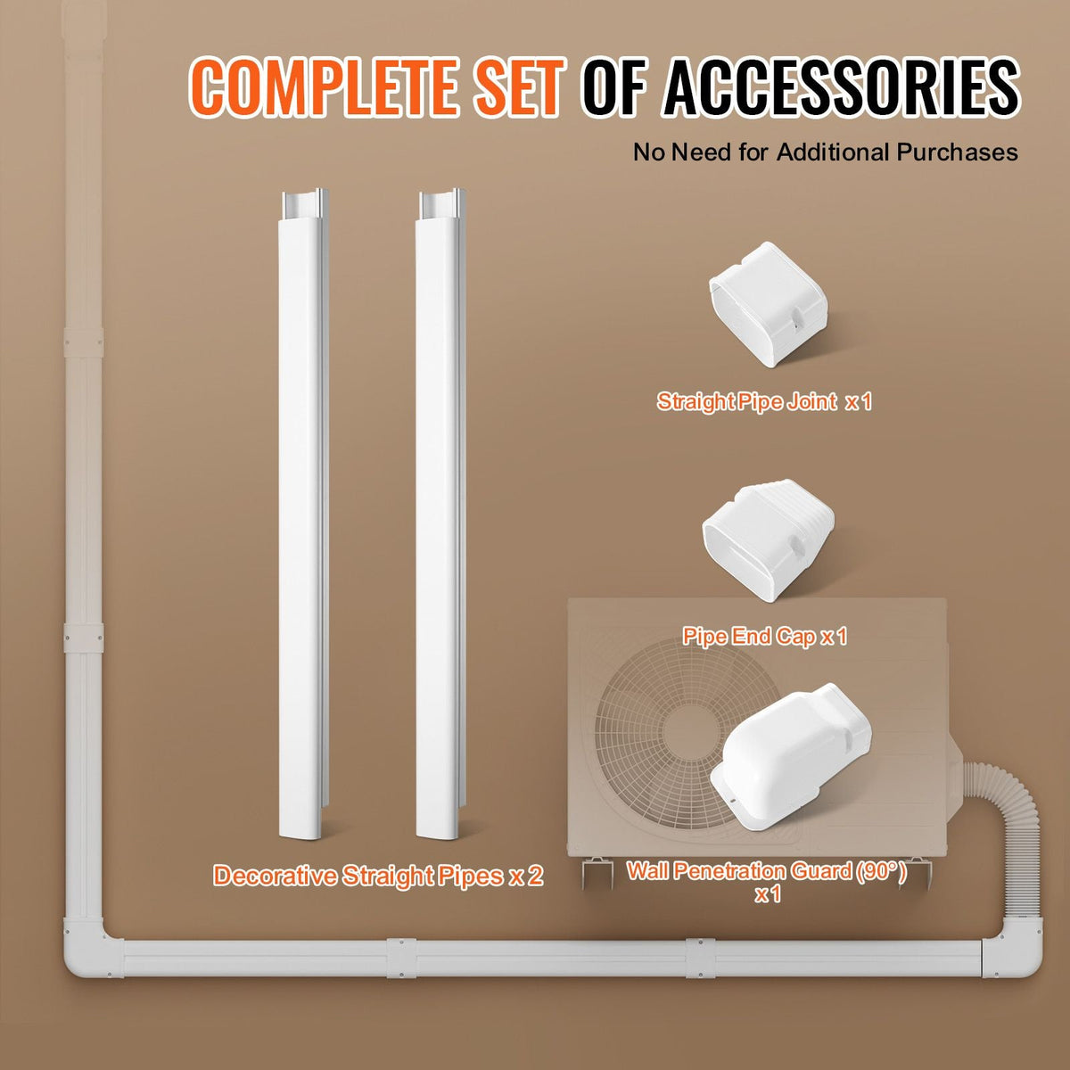 Mini Split Line Set Cover 3-inch W 7.4Ft L, PVC Decorative Pipe Line Cover For Air Conditioner with 2 Straight Ducts & Full Components Easy to Install, Paintable for Heat Pumps, White