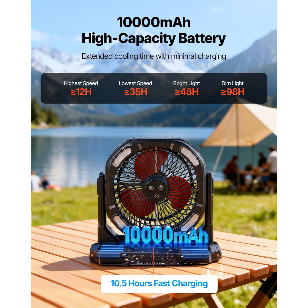 Misting Fan, More than 2700RPM Motor Mister Fan, Mister Cooling Fans with 2.38 gal Water Tank, 10000mAh Battery, 4-Speed Wind & 5 Lighting Modes, Water Cooling Fans for Indoor, Outdoor, Patio