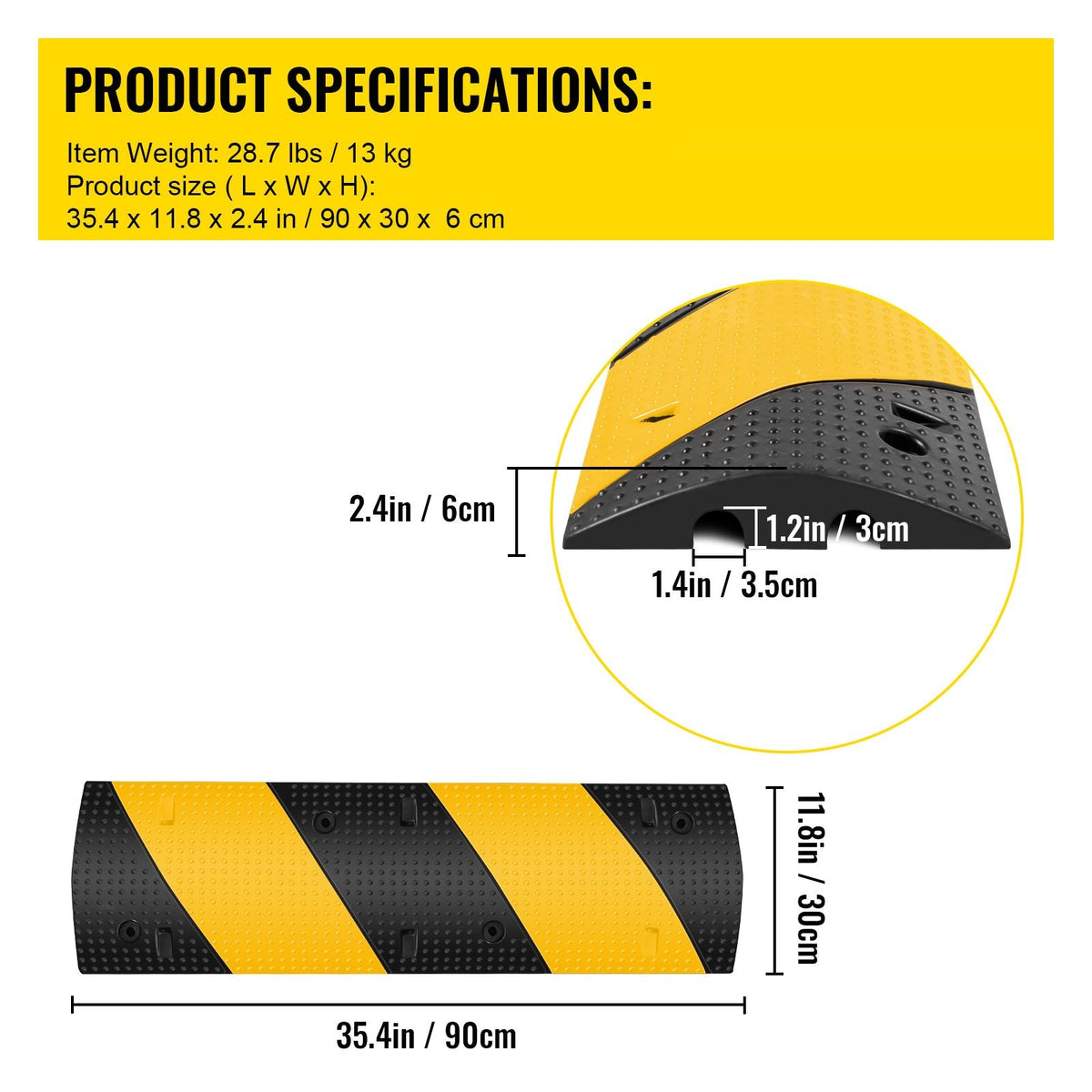 Modular Rubber Traffic Speed Bump 2 Channel Cable Protector Ramp