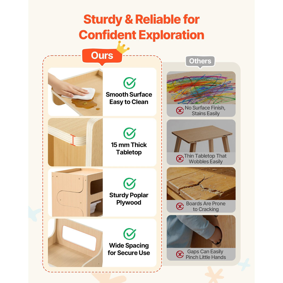 Montessori Weaning Table and Chair Set, Wooden, Kids Table and Chair Set for Toddlers 1-5, Step Stool with Blackboard and Storage Space, Easy to Clean, for Eating, Drawing, Reading, Playing