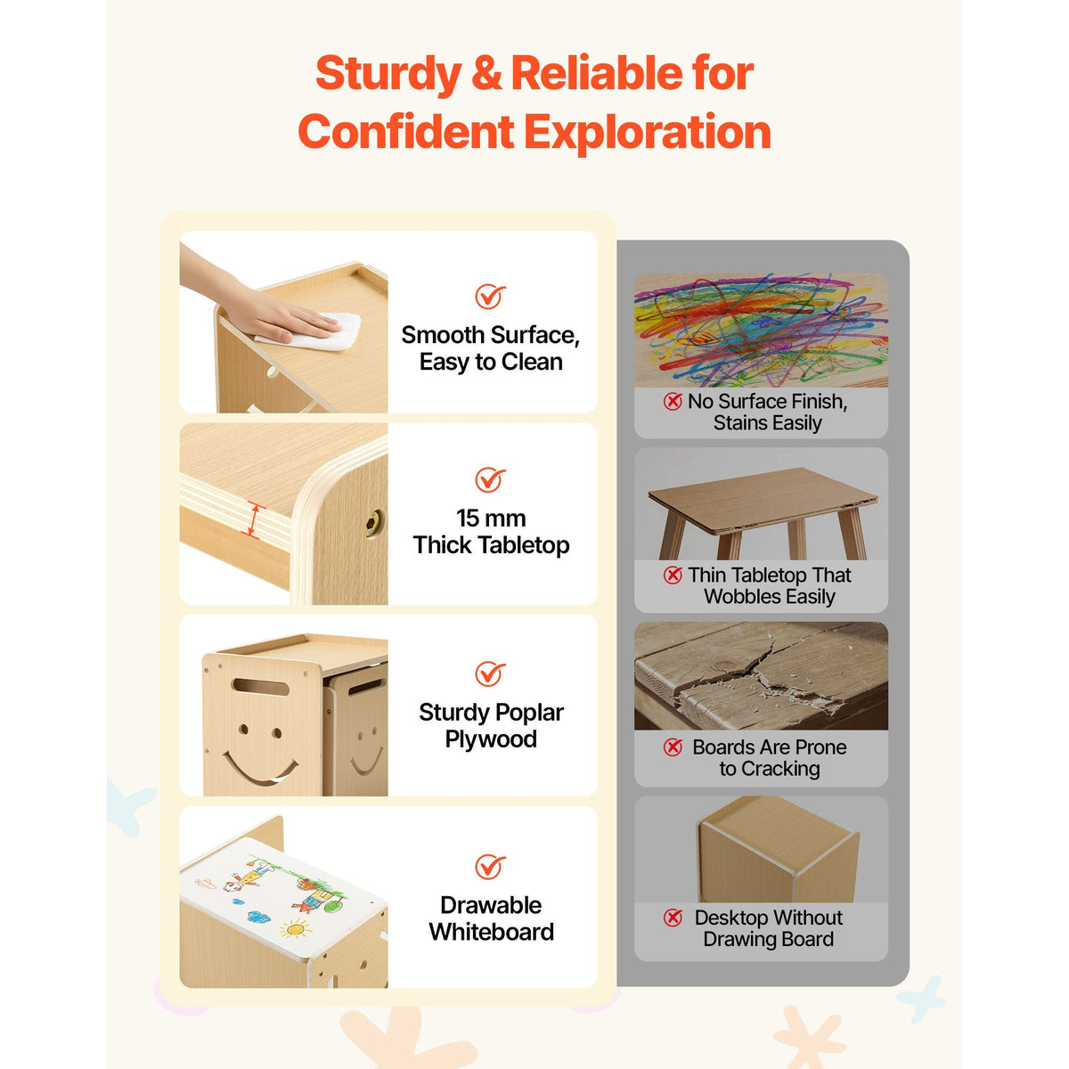 Montessori Weaning Table and Chair Set, Wooden, Kids Table and Chair Set for Toddlers 1-5, Step Stool with Whiteboard and 3 Heights Adjustable, Easy to Clean, for Eating Drawing Reading Playing