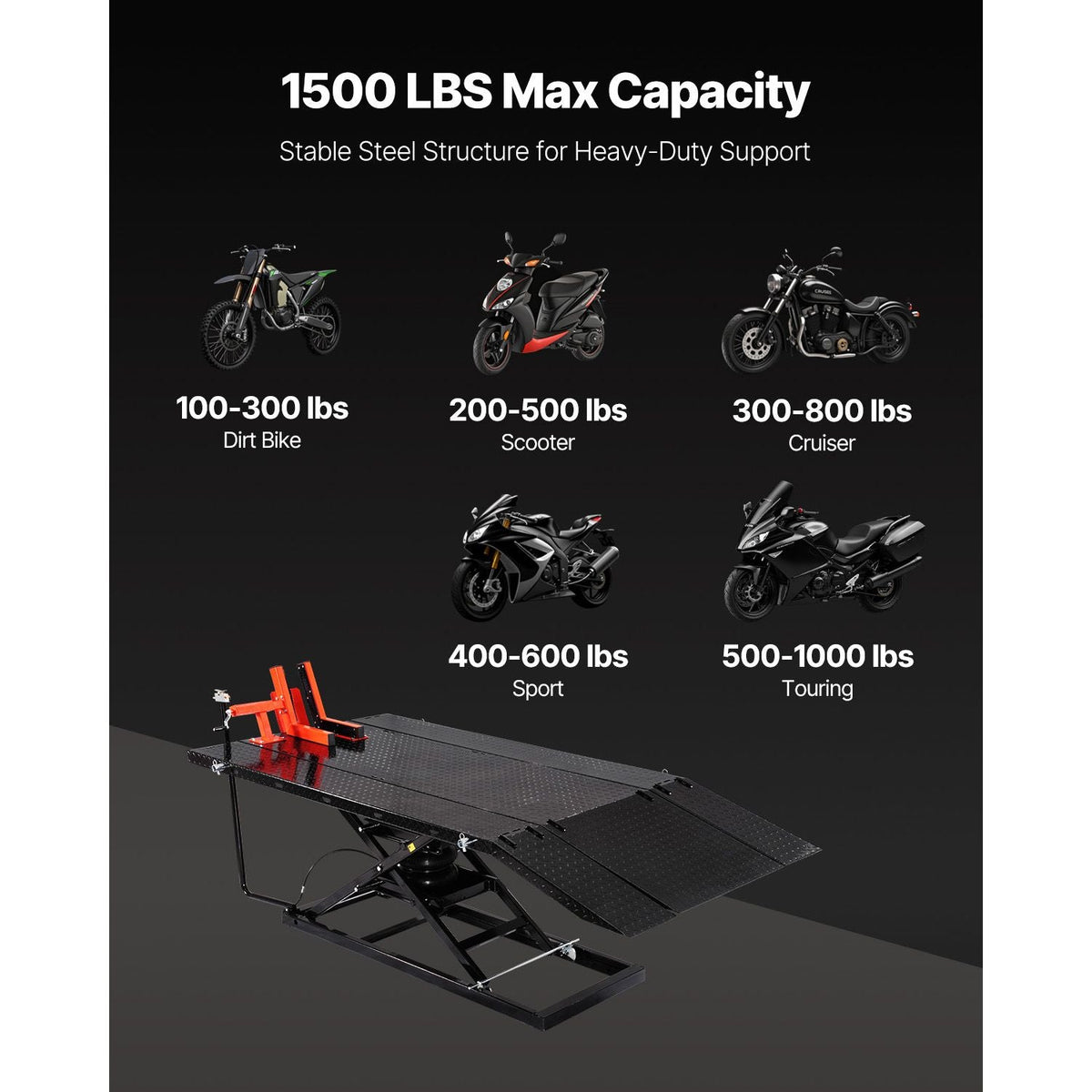 Motorcycle Lift Table, 1500lbs Weight Capacity, Pneumatic Motorcycle Jack, 8.6-31 in Height Range, Heavy Duty Bike Repair Stand with Removable Workbench, Repair Platform for ATVs, Dirt Bike