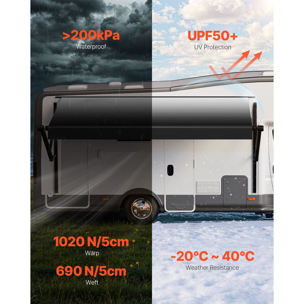 Motorized RV Awning Complete Kit, 10' Retractable Awning with Aluminum Alloy Frame, Outdoor Trailer Awning, Fit for Most RVs(Black Fade)