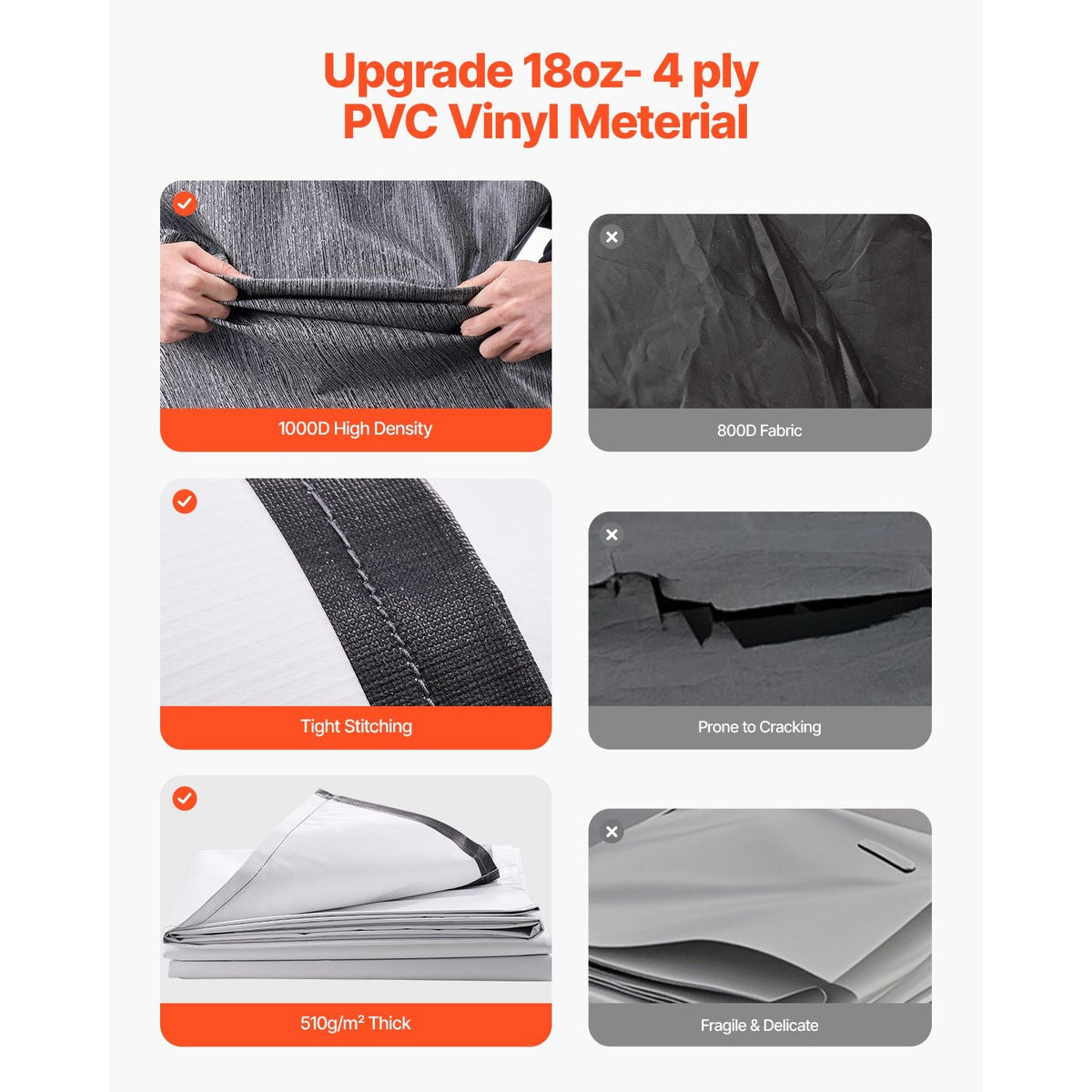 Motorized RV Awning Complete Kit, 19' Retractable Awning with Aluminum Alloy Frame, Outdoor Trailer Awning, Fit for Most RVs(Black Fade)