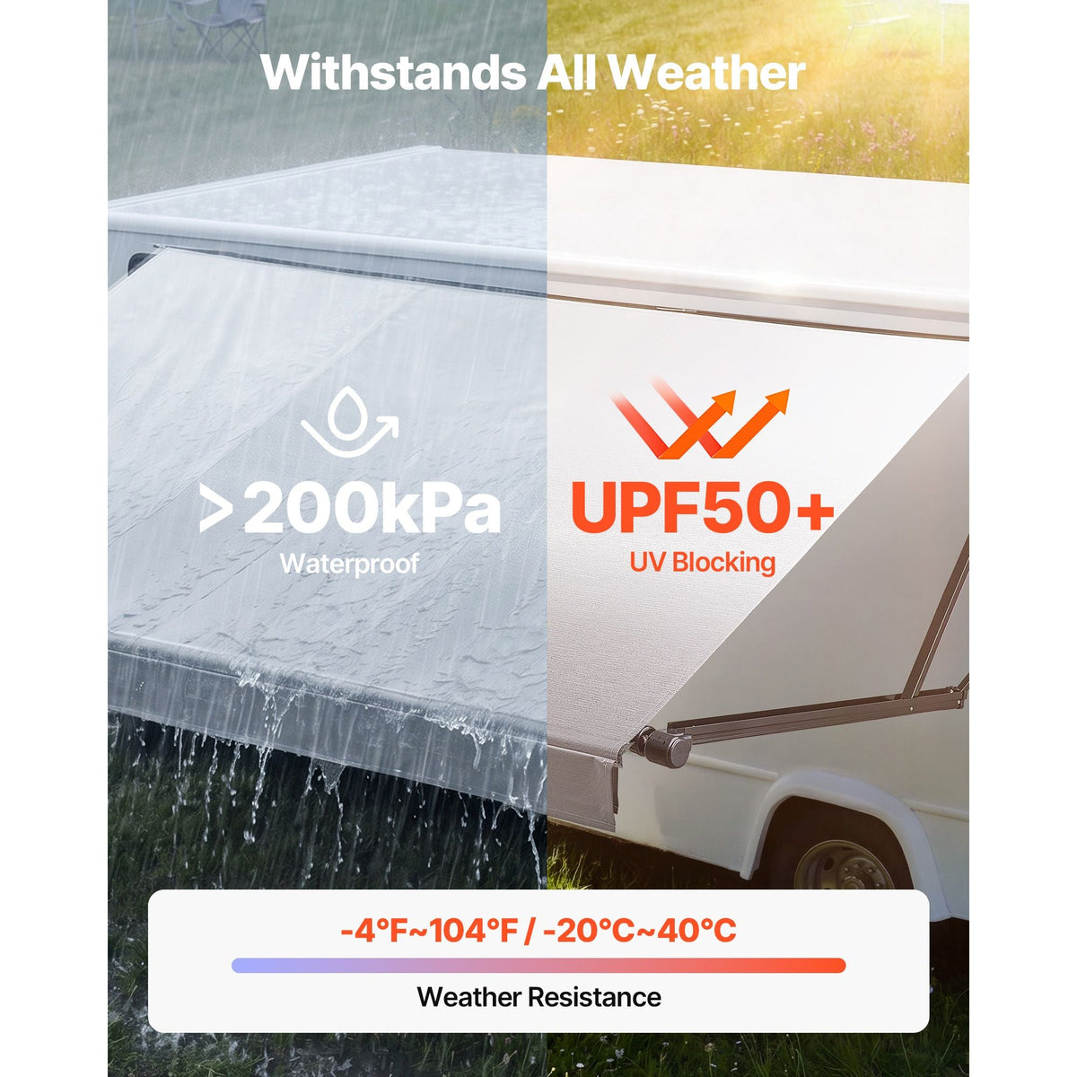 Motorized RV Awning Complete Kit, 21.06FT Electric Retractable RV Awning with Aluminum Alloy Frame & Waterproof Fabric, Outdoor Camping Trailer Awnings Fit Most RVs (21FT Type, Gradient Gray)