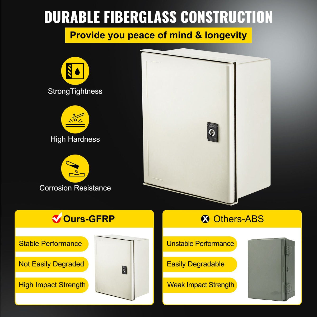 NEMA Electric Box, 12x10x6'' NEMA 4X Fiberglass Electric Enclosure, IP66 Water & Dust Resistant, Suitable for Both Outdoor & Indoor Use, Includes Mounting Plate (30x25x14 cm)