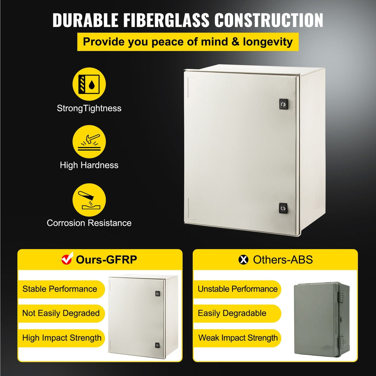 NEMA Steel Case, 24x20x9'' NEMA 4X Fiberglass Electric Enclosure, IP66 Water & Dust Resistant, Suitable for Both Outdoor & Indoor Use, Includes Mounting Plate (60x50x23 cm)