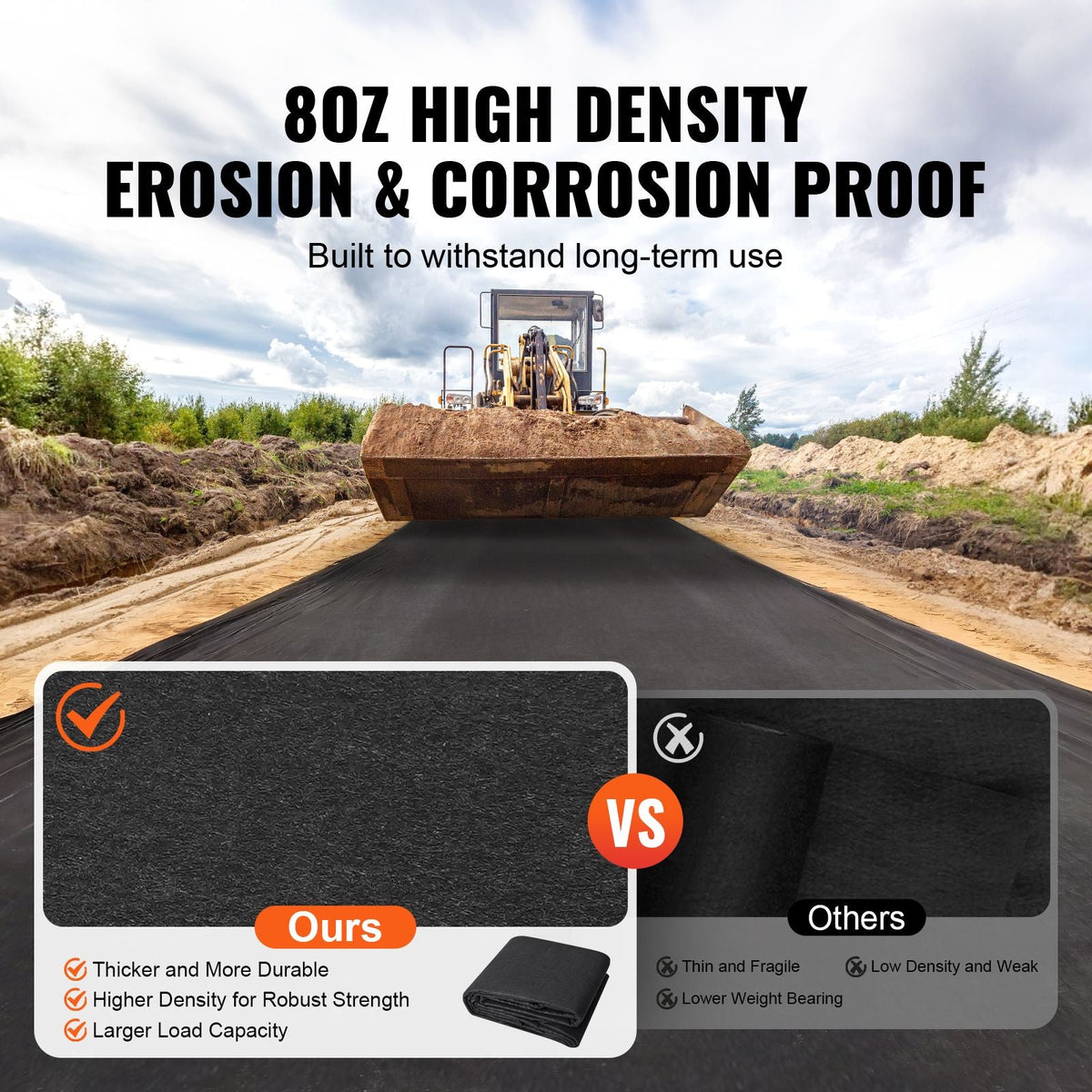 Non Woven Geotextile Fabric Under Gravel, 10x100FT 8OZ Driveway Fabric Landscape Fabric, Heavy Duty Weed Barrier Fabric, Ground Cover Weed Control Fabric, French Drains Drainage Fabric, Black