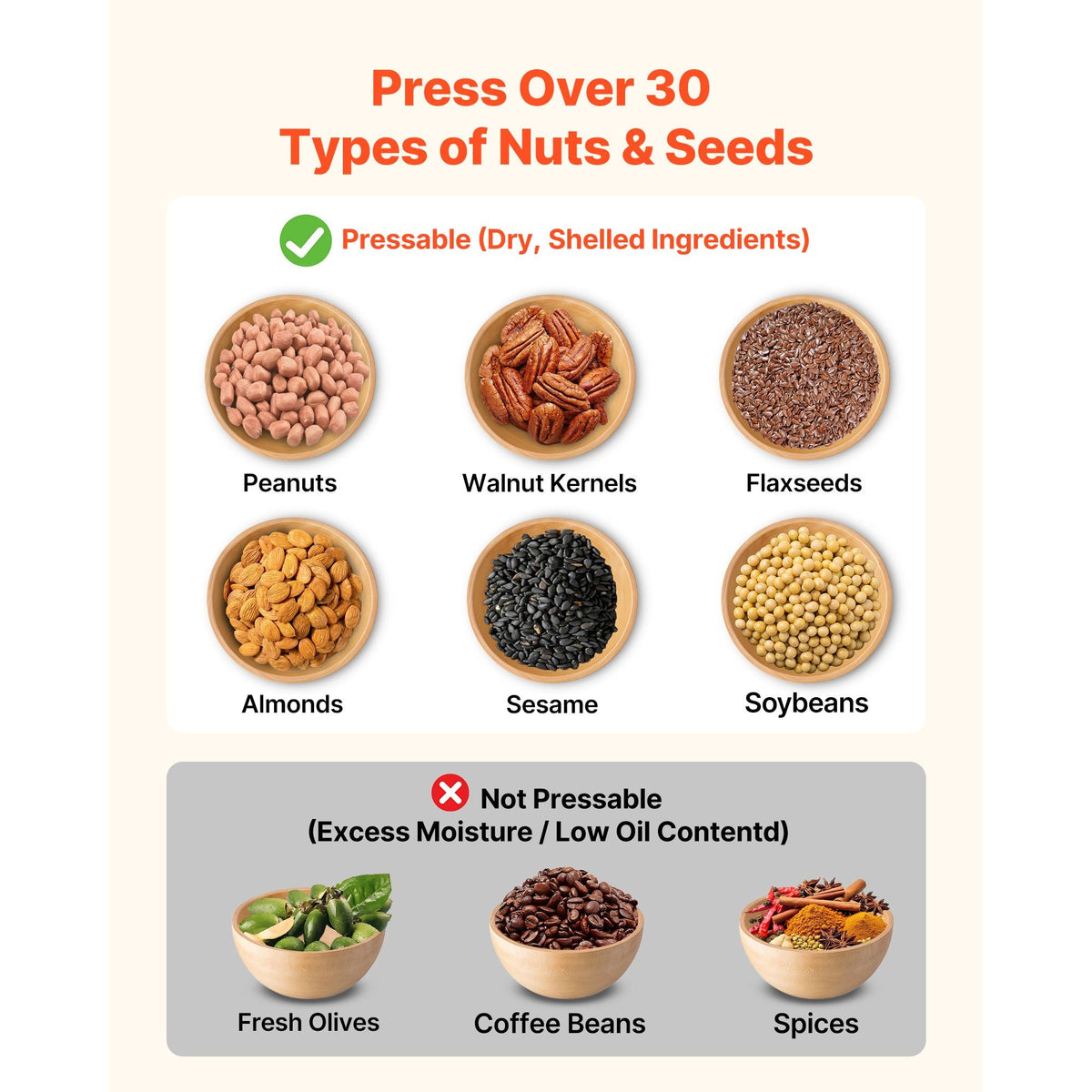 Oil Press Machine, 11 LBS/H Capacity, 1250W Oil Extractor Machine, Automatic Electric Oil Maker for Home Commercial Use, 122 F - 572 F Hot & Cold Pressing for Peanuts Sesames Soybeans Almonds