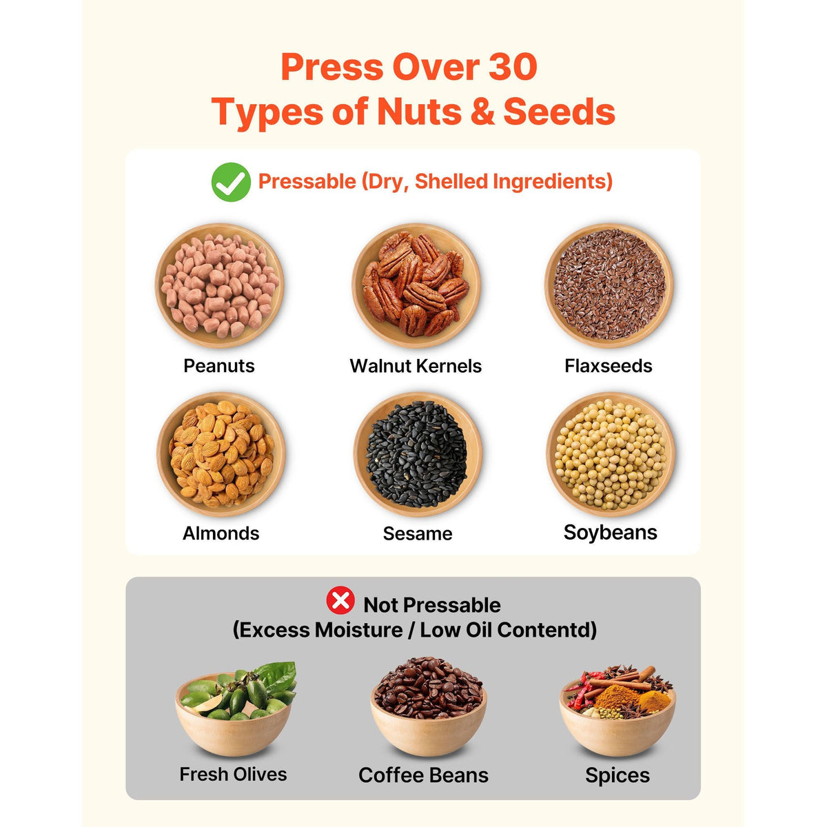 Oil Press Machine, 8.27 LBS/H Capacity, 750W Oil Extractor Machine, Automatic Electric Oil Maker for Home Commercial Use, 122 F - 572 F Hot Pressing for Peanuts Sesames Soybeans Almonds