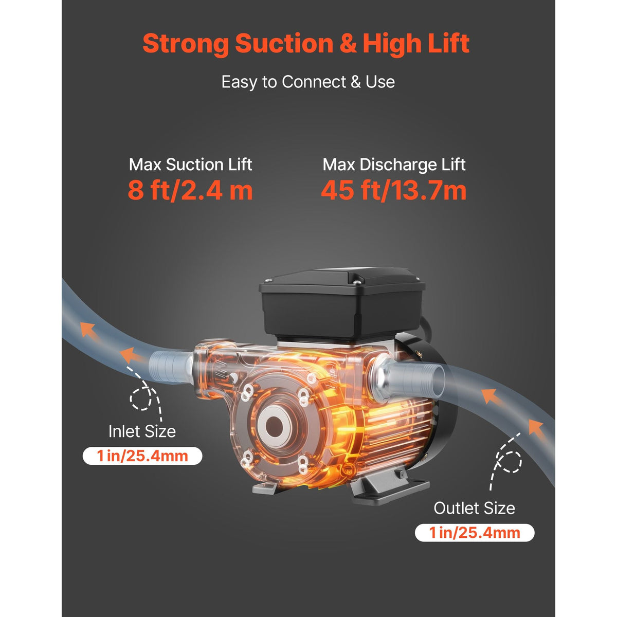 Oil Transfer Pump 110V, 16 GPM 60 L/min, AC Electric Fuel Transfer Pump for Diesel Kerosene Biodiesel, 8 ft/2.4 m Max Suction Lift, 45 ft/13.7 m Max Lift, for Vehicles, Construction Sites, Farms
