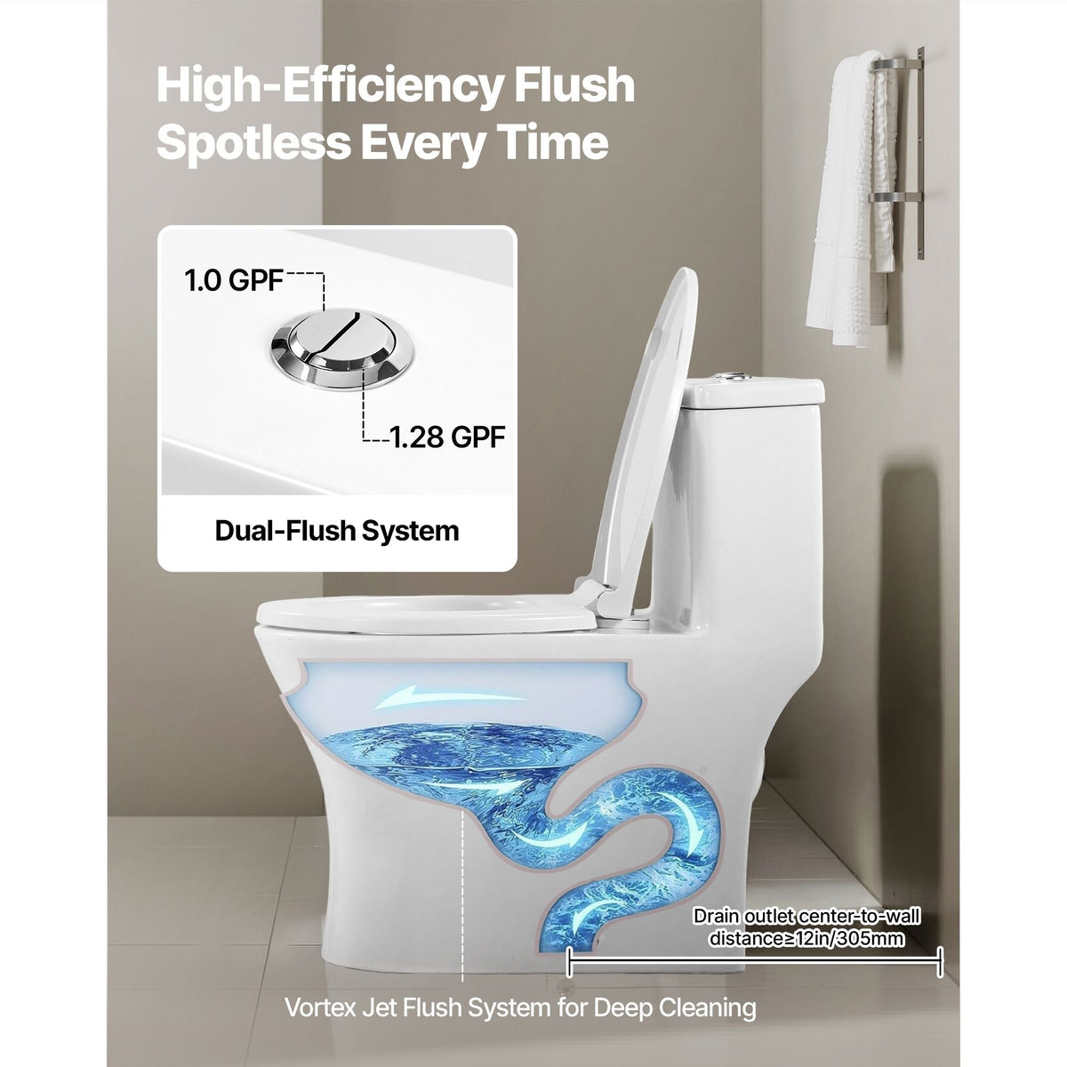 One-Piece Toilet, Elongated Toilet Vortex Dual-Flush 1.0/1.28 GPF, Toilets for Bathroom with Comfortable Chair Seat, Standard Height, Easy-Clean Skirted Design, 12 inch Rough-In, White + Silver