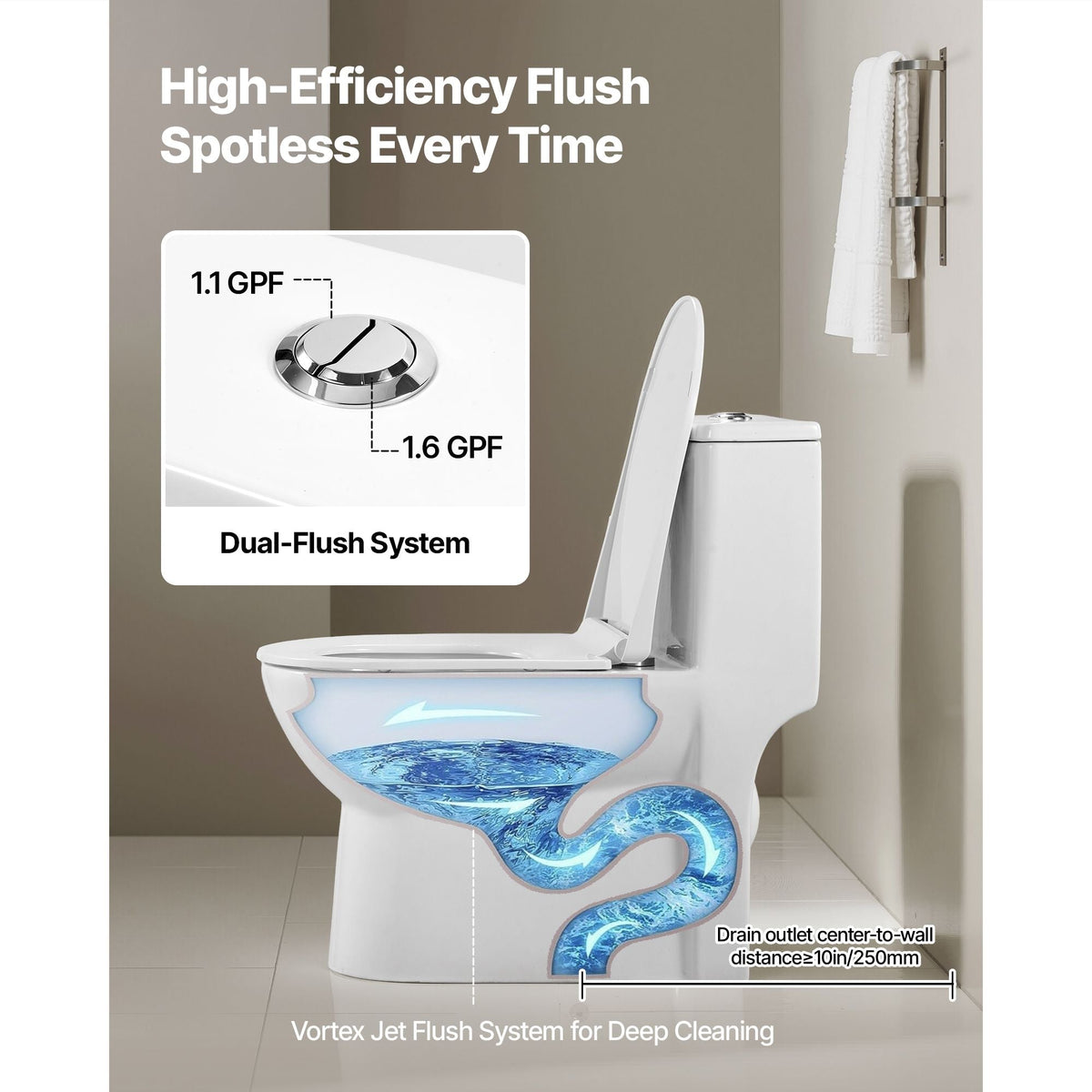 One-Piece Toilet, Elongated Toilet Vortex Dual-Flush 1.1/1.6 GPF, Toilets for Bathroom with Comfortable Chair Seat, Standard Height, Easy-Clean Skirted Design, 10 inch Rough-In, White + Silver