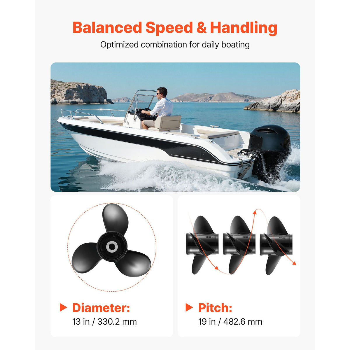 Outboard Propeller, Upgrade OEM 15 Spline Tooth Aluminum Outboard Boat Propeller Fit Mercury Engines 40-140 HP, 4-1/4" Gearcase, 3-Blade, RH (Right Hand Rotation), OEM Parts No. 48-77346A45