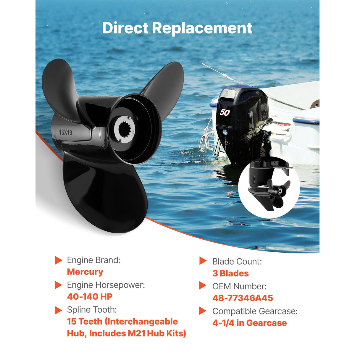 Outboard Propeller, Upgrade OEM 15 Spline Tooth Aluminum Outboard Boat Propeller Fit Mercury Engines 40-140 HP, 4-1/4" Gearcase, 3-Blade, RH (Right Hand Rotation), OEM Parts No. 48-77346A45