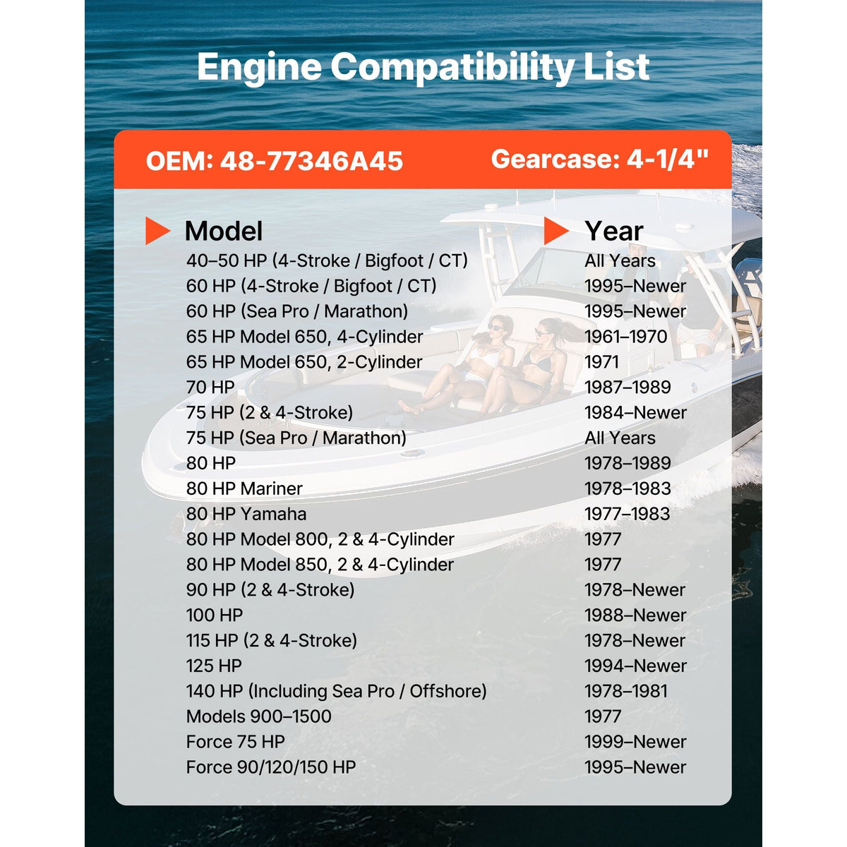 Outboard Propeller, Upgrade OEM 15 Spline Tooth Aluminum Outboard Boat Propeller Fit Mercury Engines 40-140 HP, 4-1/4" Gearcase, 3-Blade, RH (Right Hand Rotation), OEM Parts No. 48-77346A45