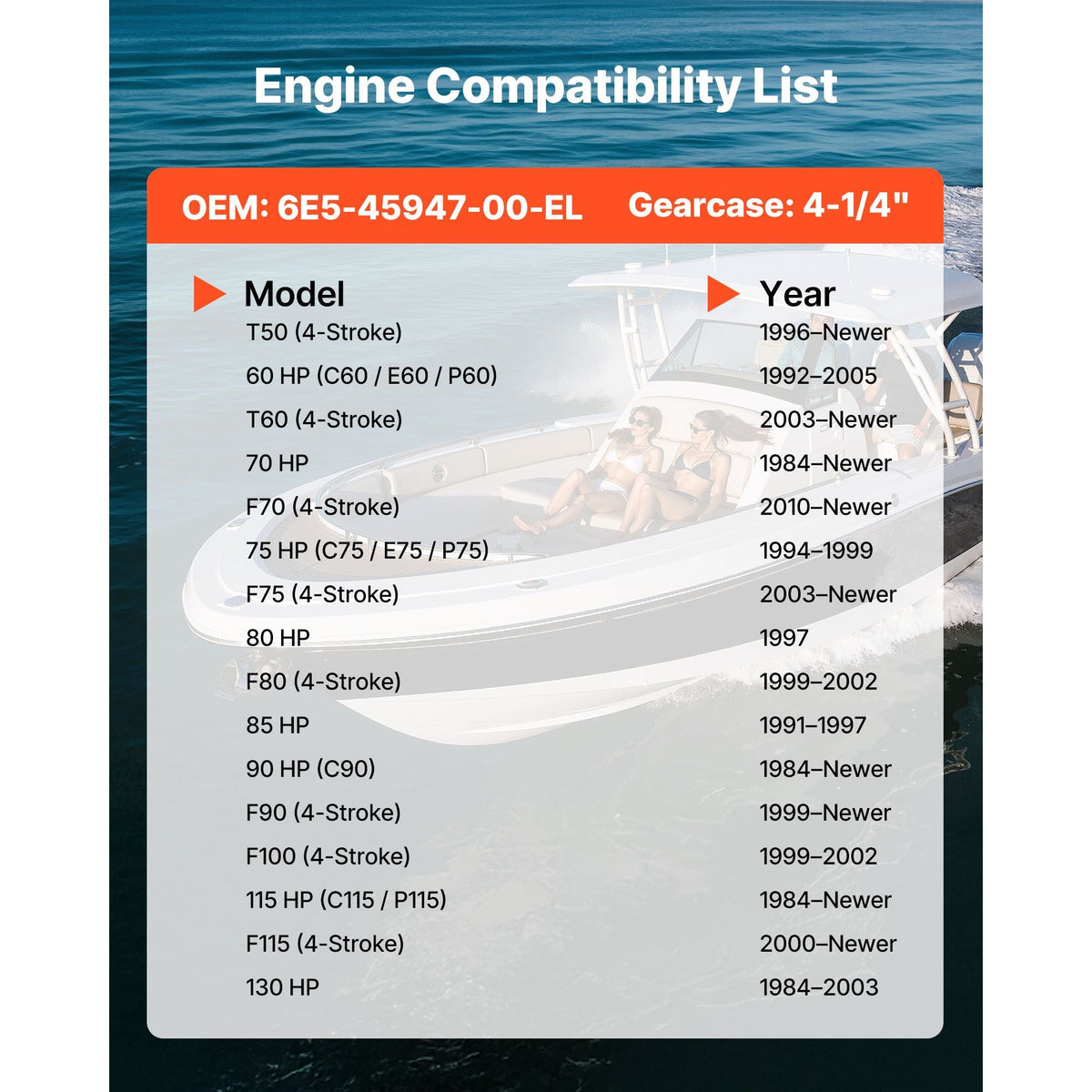 Outboard Propeller, Upgrade OEM 15 Spline Tooth Aluminum Outboard Boat Propeller Fit Yamaha Engines 60-130 HP, 4-1/4" Gearcase, 3-Blade, RH (Right Hand Rotation), OEM Parts No. 6E5-45947-00-EL