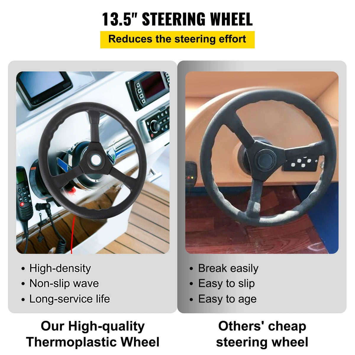 Outboard Steering System 10\' Boat Steering Cable 10 Feet Marine Steering System 3/4\'\' Shaft with 13.5 Inch Wheel for Yachts and Waterborne Vehicles