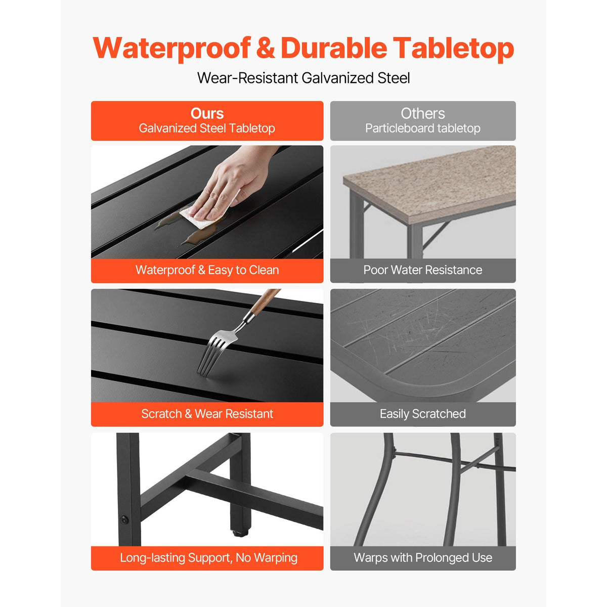 Outdoor Bar Table, 39.4 x 15 in Patio Bar Table, Waterproof Top & Sturdy Metal Frame, Rectangle Counter Height Dining Tables, Outdoor Furniture for Balcony, Yard, Hot Tub, Poolside, Indoor