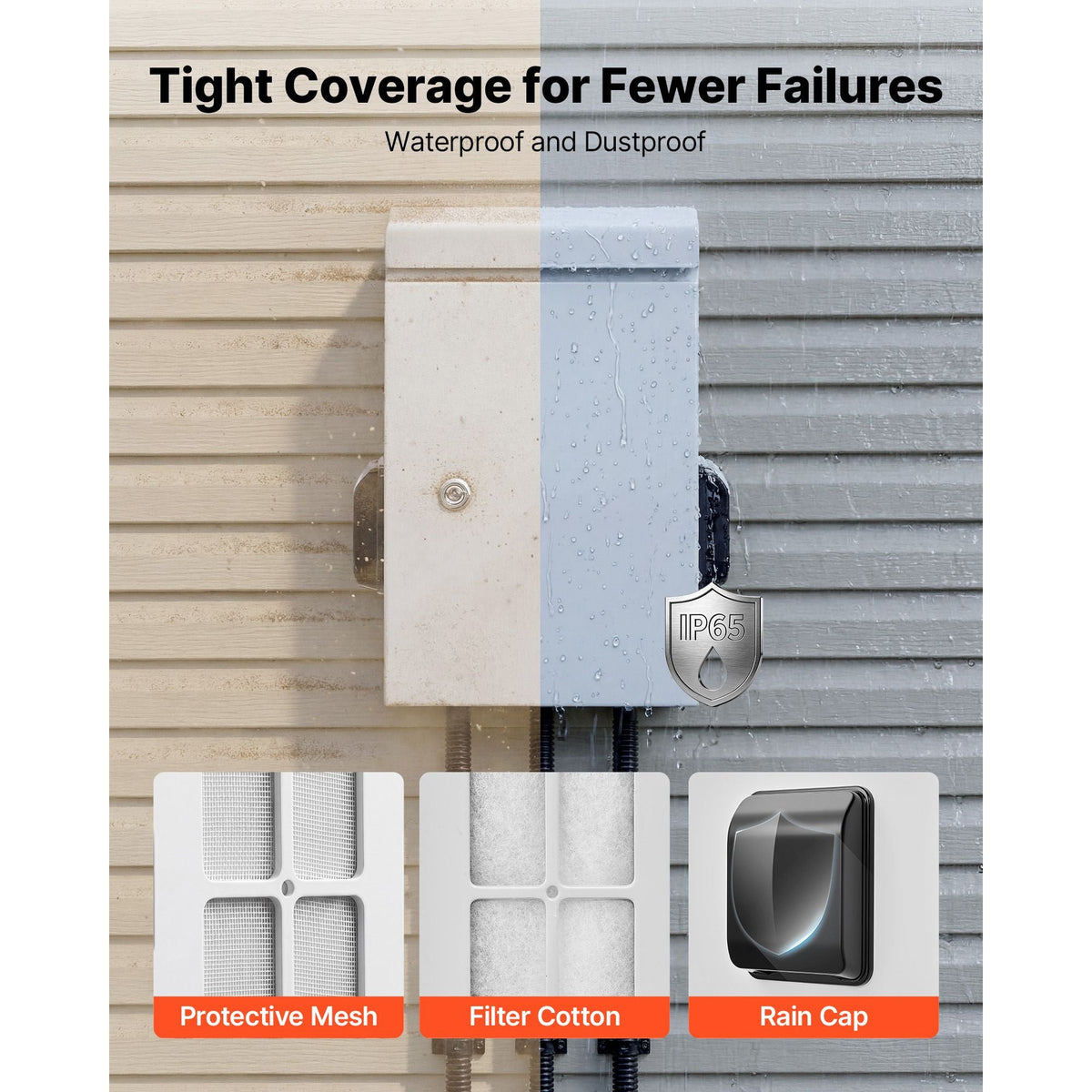 Outdoor Electrical Box, Cold-Rolled Steel, Electrical Junction Box with Thermostat and Fan, Rain Hood, Ventilated Design, IP65 Waterproof Hinged Enclosure, Wall/Pole Mounted, 16 x 12 x 8 in