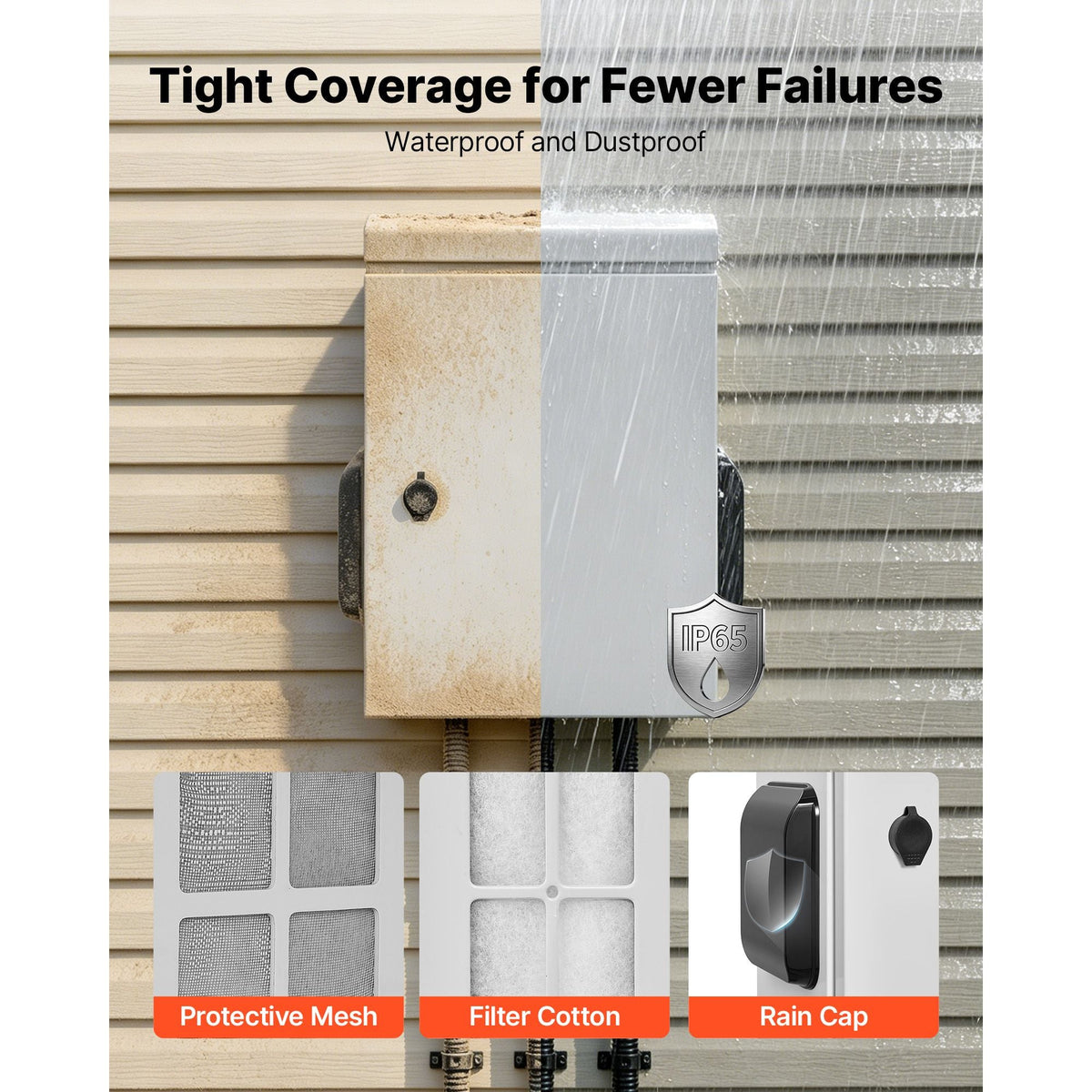 Outdoor Electrical Box, Cold-Rolled Steel, Electrical Junction Box with Thermostat and Fan, Rain Hood, Ventilated Design, IP65 Waterproof Hinged Enclosure, Wall/Pole Mounted, 20 x 16 x 8 in