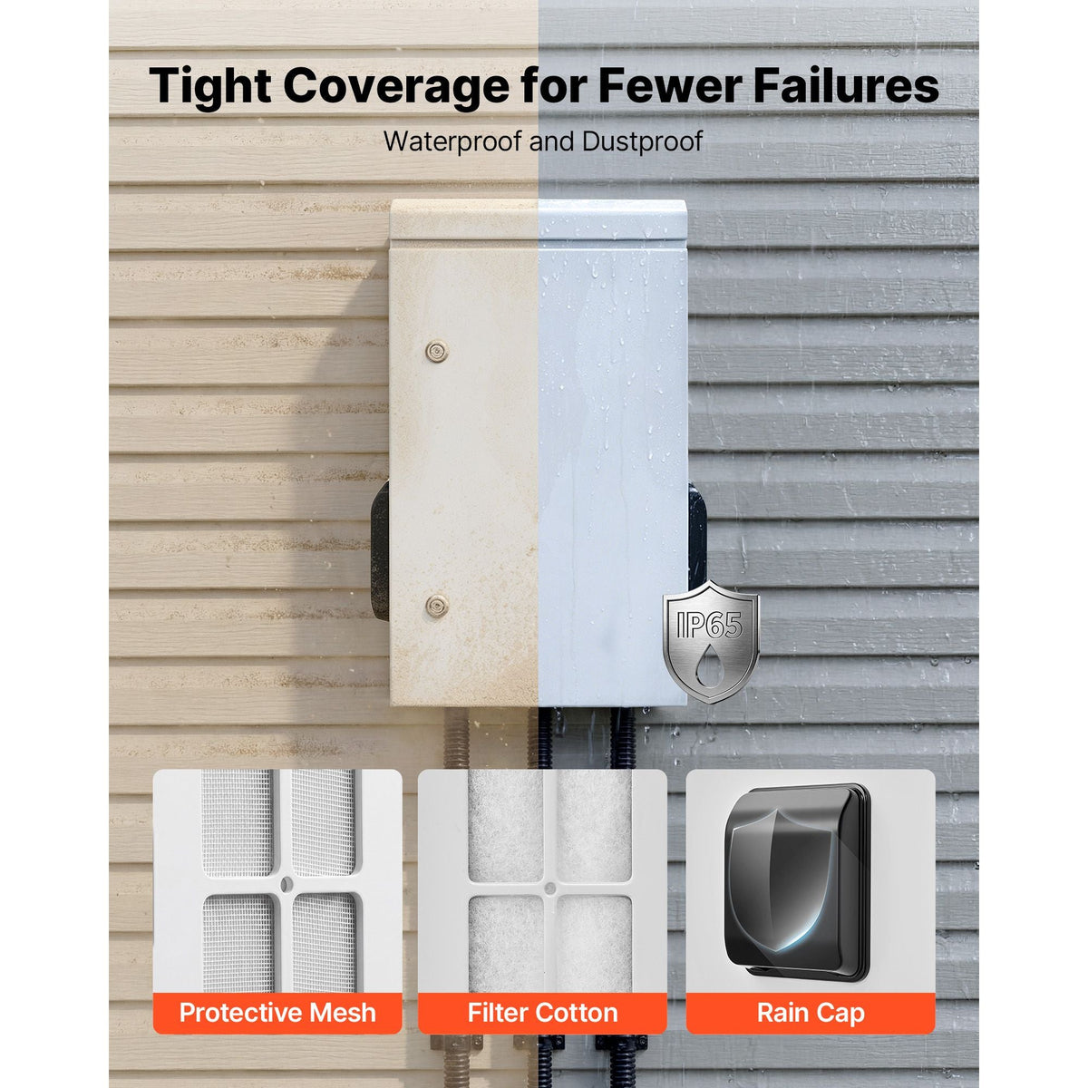 Outdoor Electrical Box, Cold-Rolled Steel, Electrical Junction Box with Thermostat and Fan, Rain Hood, Ventilated Design, IP65 Waterproof Hinged Enclosure, Wall/Pole Mounted, 24 x 16 x 12 in