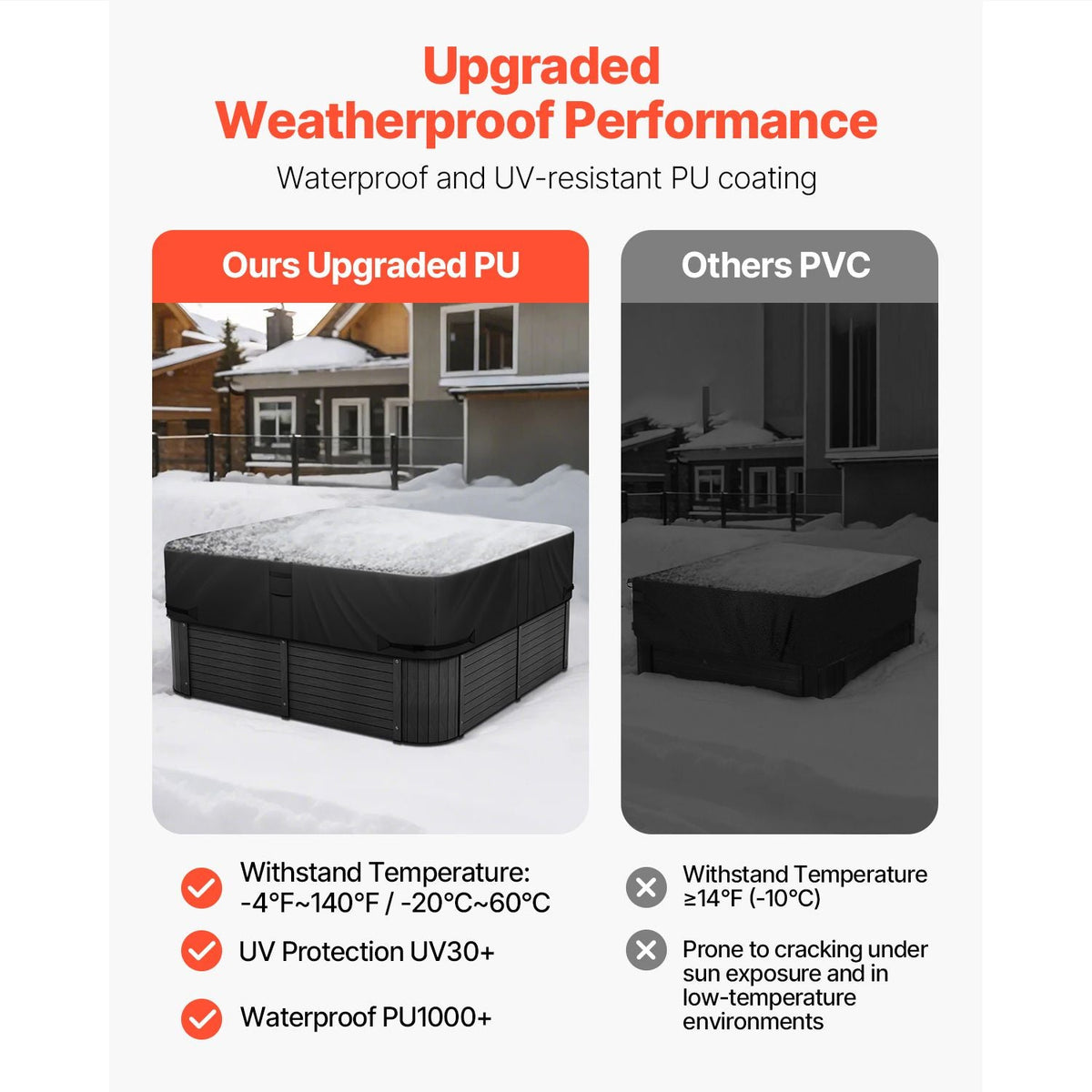 Outdoor Hot Tub Cover, 76 x 76 x 20 Inch Weatherproof and Waterproof Hot Tub Cover Protector, 600D Heavy Duty Oxford Fabric and 950N Tearing Strength, Square Spa Covers for Hottub, Black