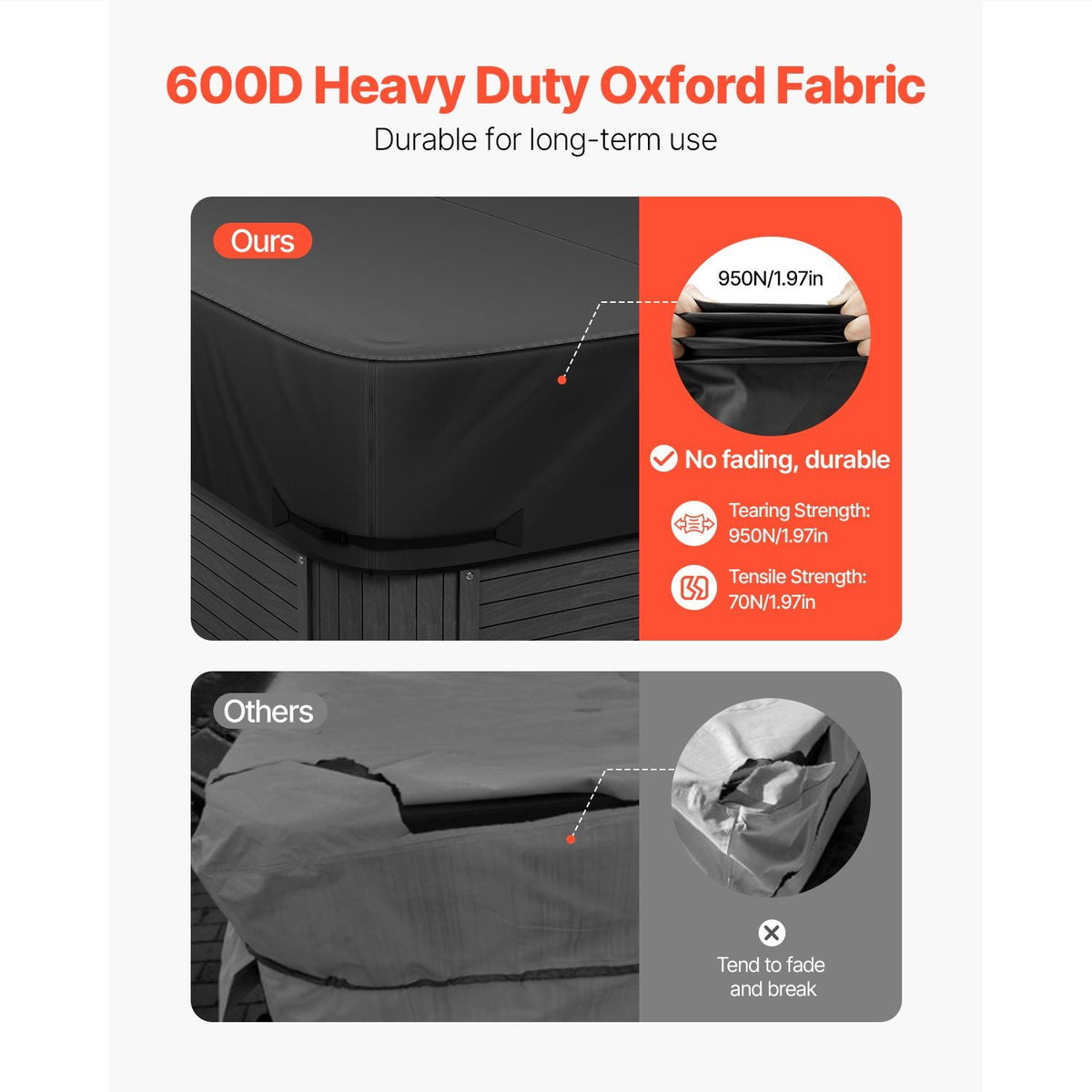 Outdoor Hot Tub Cover, 76 x 76 x 20 Inch Weatherproof and Waterproof Hot Tub Cover Protector, 600D Heavy Duty Oxford Fabric and 950N Tearing Strength, Square Spa Covers for Hottub, Black