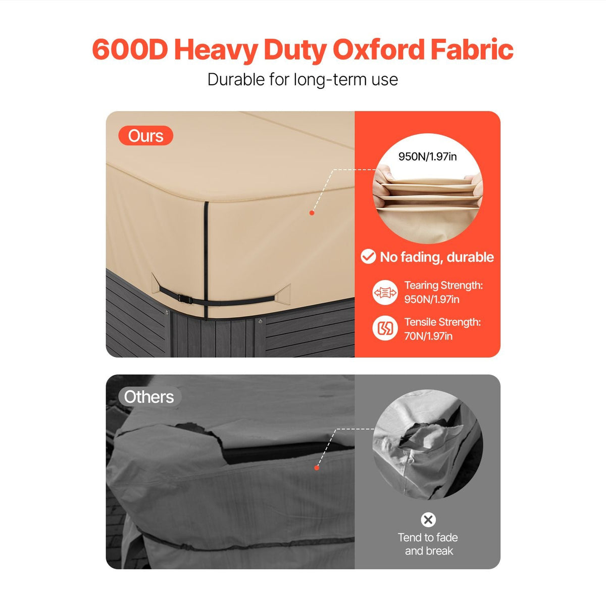 Outdoor Hot Tub Cover, 85 x 85 x 20 Inch Weatherproof and Waterproof Hot Tub Cover Protector, 600D Heavy Duty Oxford Fabric and 950N Tearing Strength, Square Spa Covers for Hottub, Brown