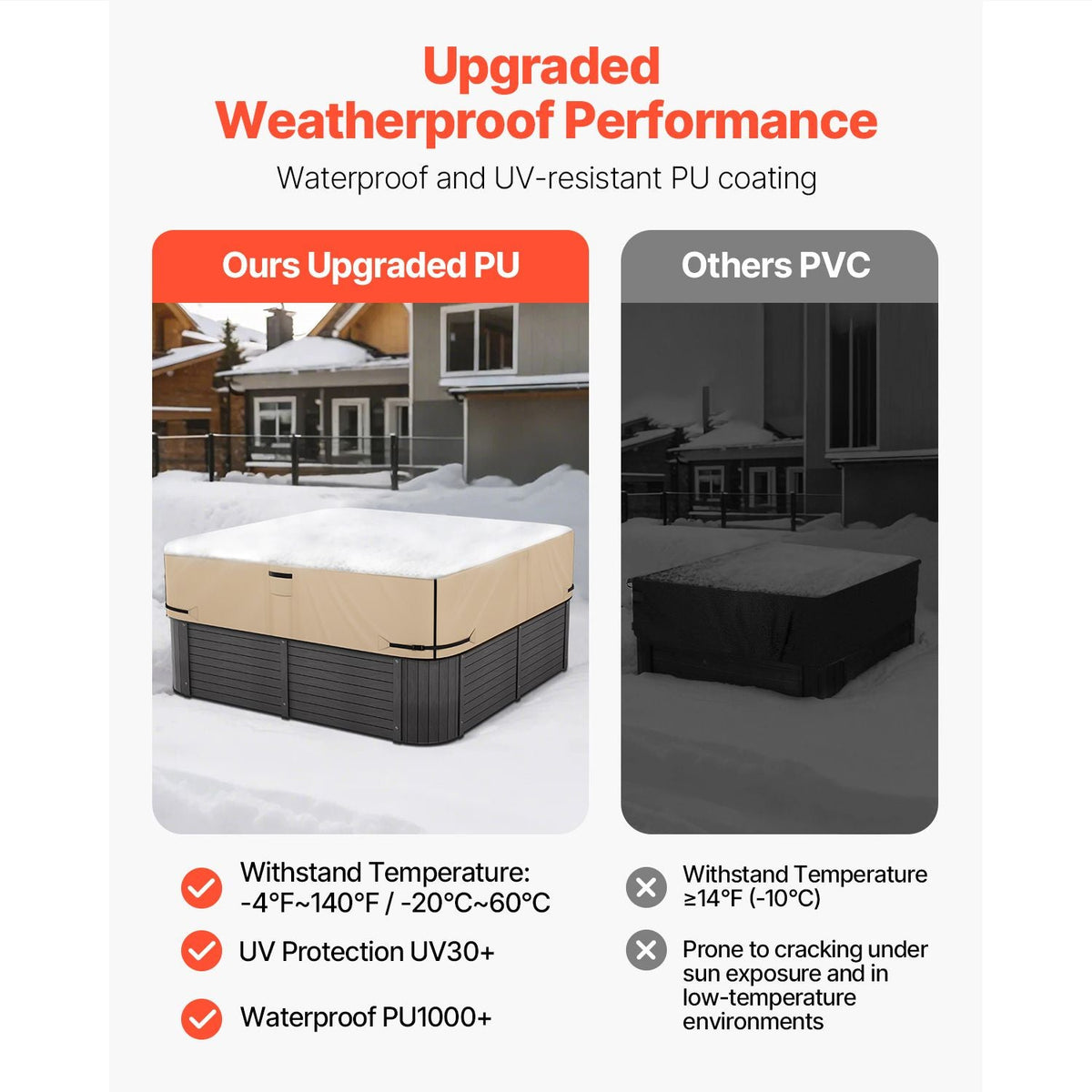 Outdoor Hot Tub Cover, 95 x 95 x 20 Inch Weatherproof and Waterproof Hot Tub Cover Protector, 600D Heavy Duty Oxford Fabric and 950N Tearing Strength, Square Spa Covers for Hottub, Brown