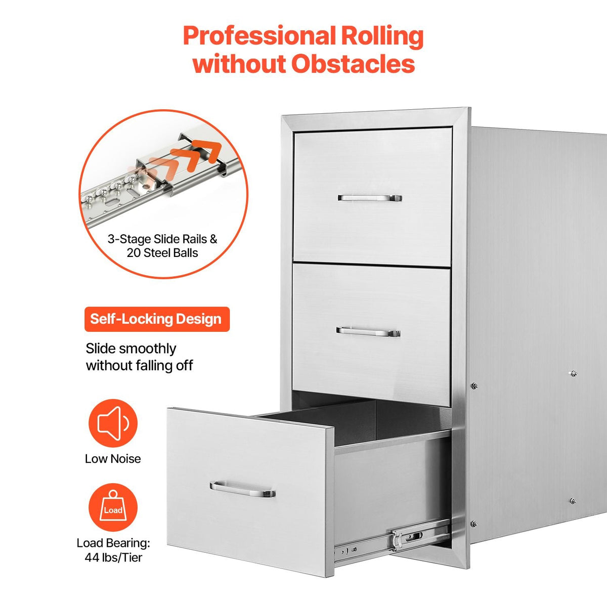 Outdoor Kitchen Drawers, 18.5"W x 22.5"H x 22.5"D Triple Access Drawers, Stainless Steel Flush Mount Cabinets, BBQ Island Drawers Storage with Handle, for Outdoor Kitchens or Patio Grill Station