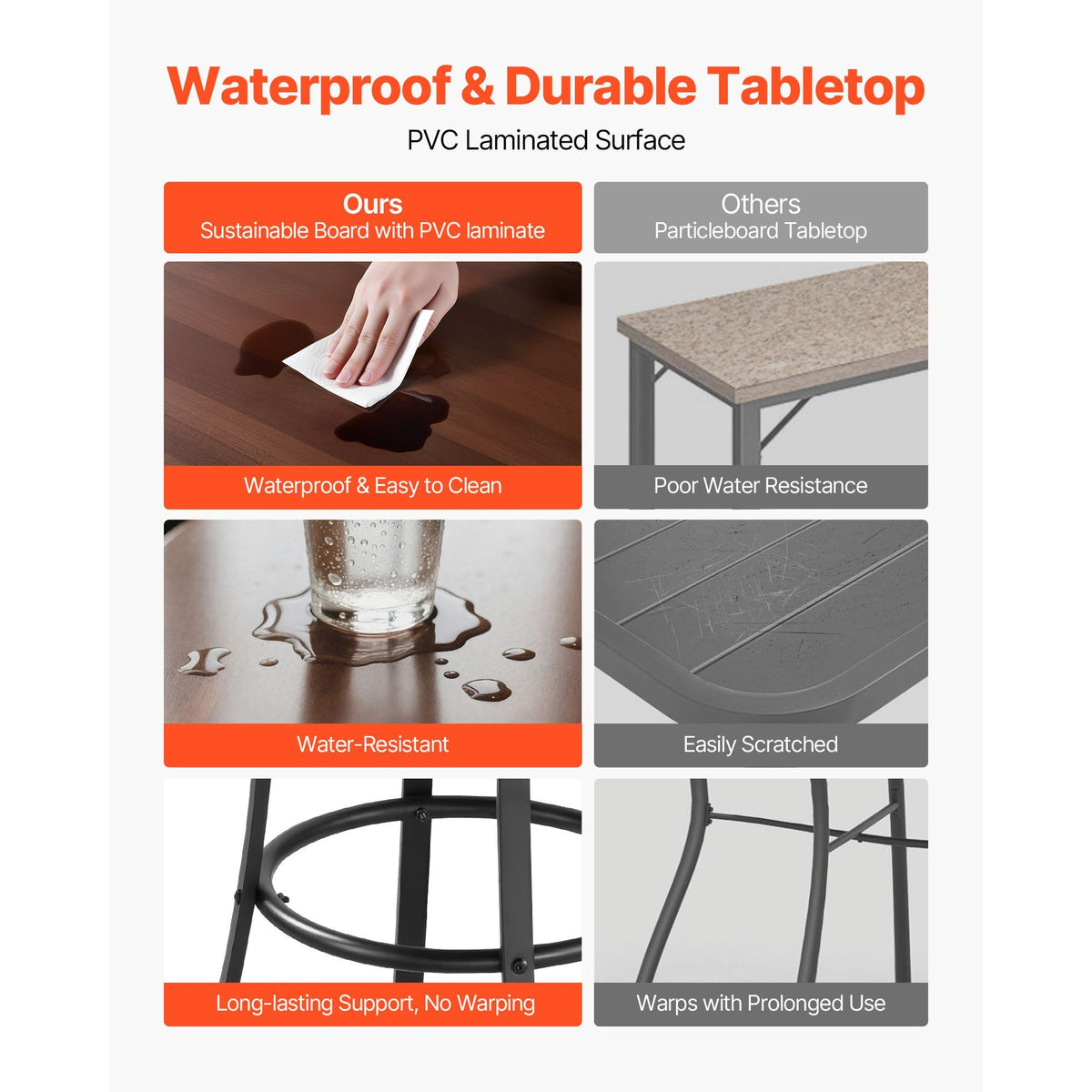 Outdoor Round Bar Table, 23.7 in Counter Bar Height Bistro Table, Patio Dining Tables with Easy-to-Clean Top & Sturdy Metal Frame, Indoor High Top Pub Tables for Small Places, Kitchen