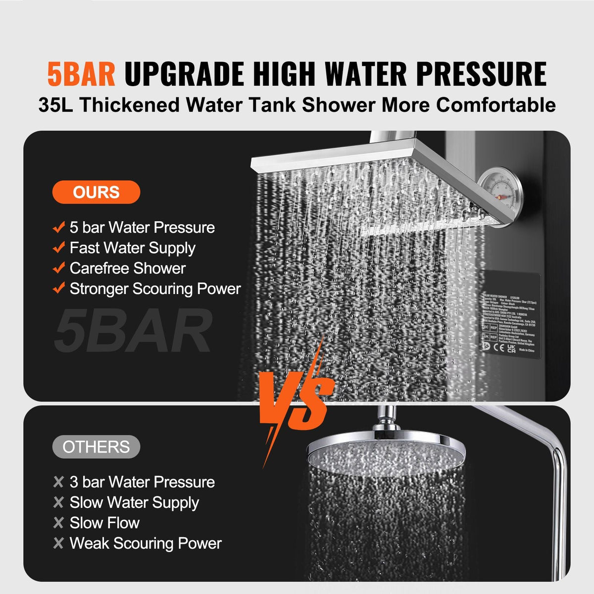 Outdoor Solar Heated Shower, 9.25 Gallon Poolside Shower Kit with Shower Head and Foot Shower Tap, Double Buckle Fast Assembly W/ Pre-Drilled Holes for Outdoor Backyard Poolside Beach Spa