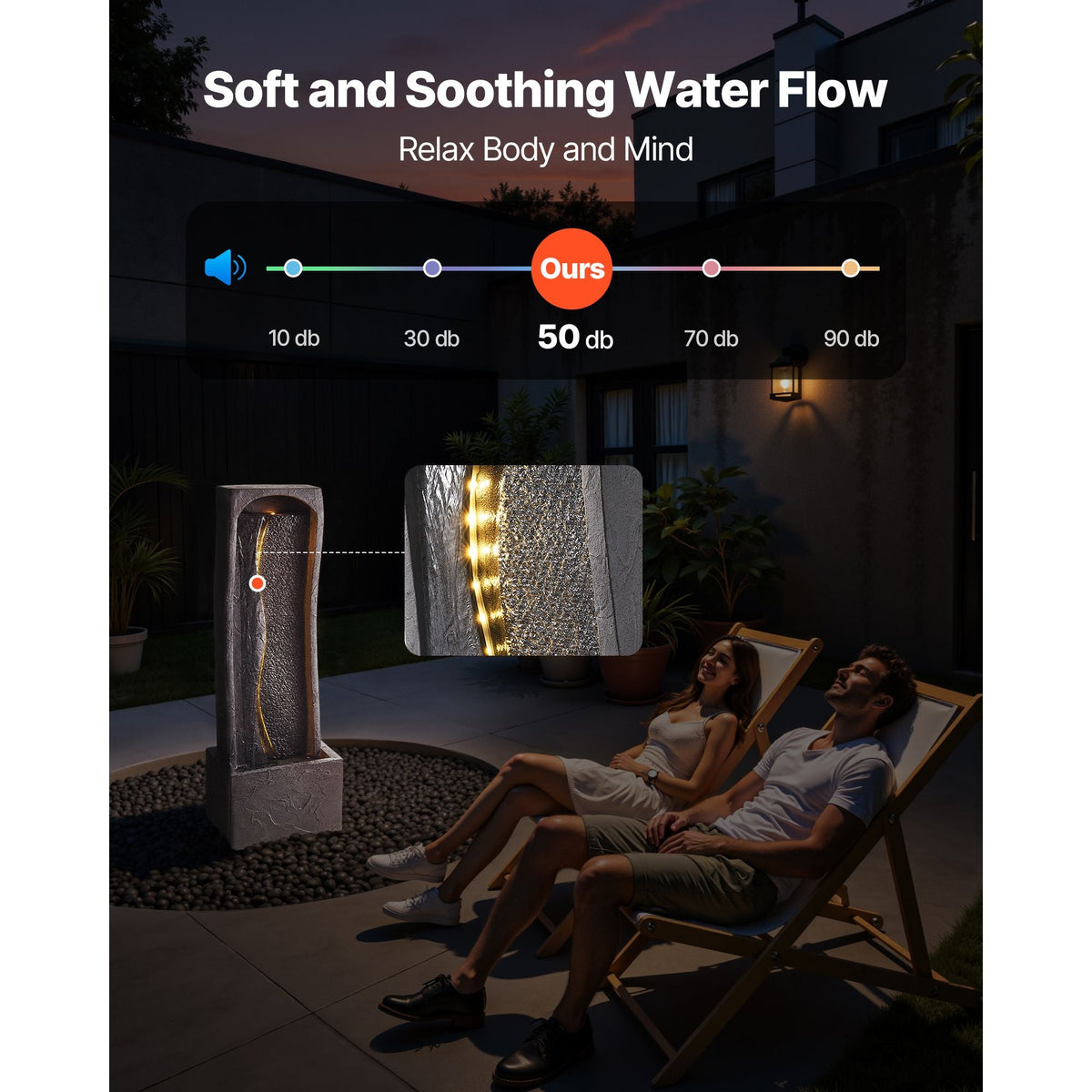 Outdoor Water Fountain, 38.58 in Height Fountain and Waterfall, 1-Tier Floor Standing Rock Base Style Fountains with with LED Light and Pump, for Outdoor Indoor Garden, Home, Patio & Backyard