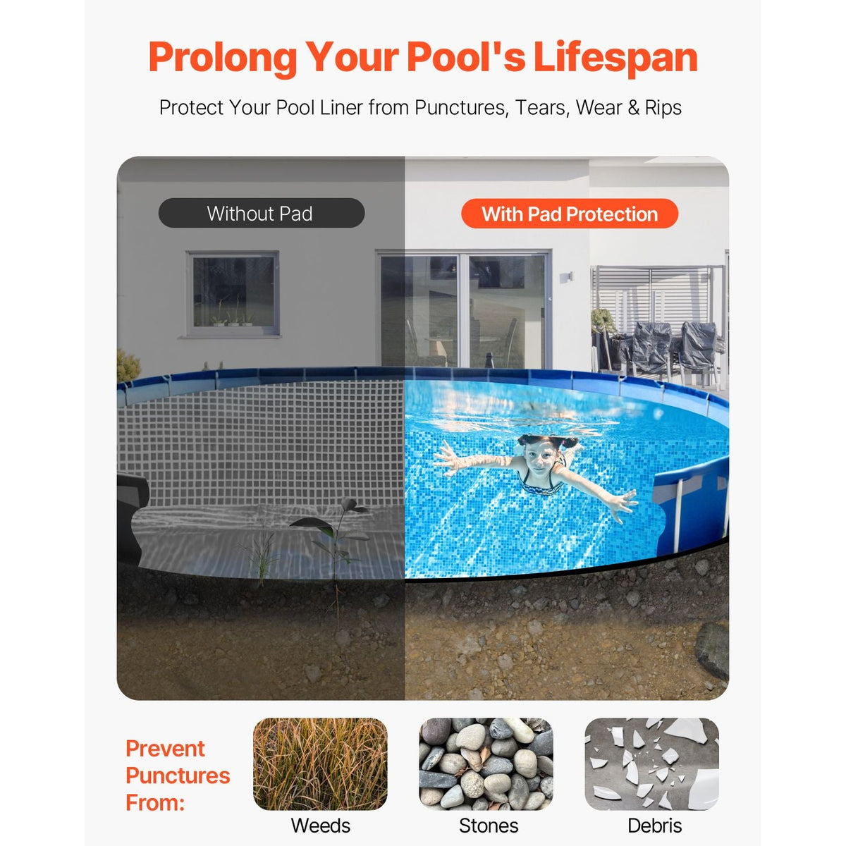 Oval Pool Liner Pad, 15 x 30 ft Pool Liner Pad for Above Ground Swimming Pools, Extra-Thick Pool Mat, Prevents Punctures, Recycled Geotextile Material Underlayment Pad, Extend Liner Life