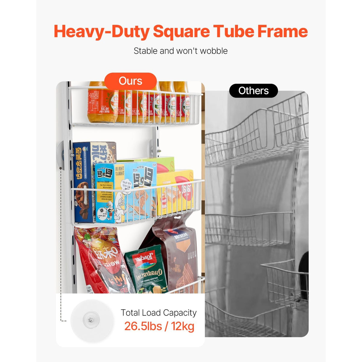Over the Door Pantry Organizer, 8-Tier Pantry Organization and Storage, Heavy-Duty Steel Hanging Spice Rack, Adjustable Wall Seasoning Shelves, for Home Kitchen Laundry Room Bathroom, White