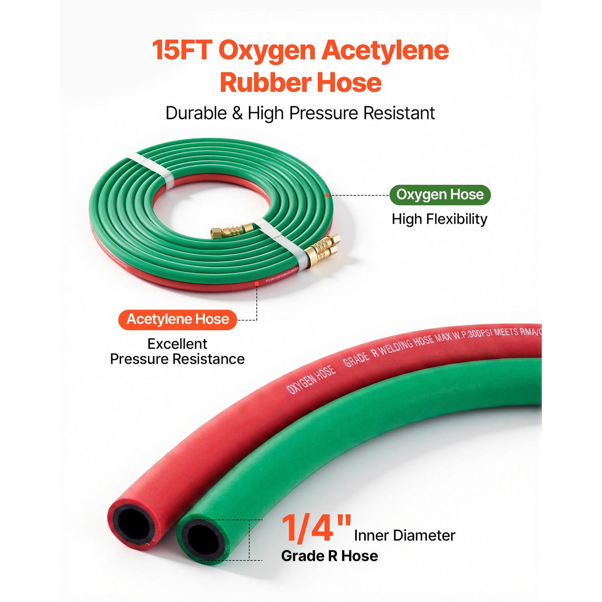 Oxygen Acetylene Torch Kit with Check Valves, Gas Welding Cutting Torch Kit, Heavy Duty Professional Oxy Acetylene Brazing Set with 15FT Twin-Hose, 2 Cutting Tips, Welding Tips & Gas Regulators