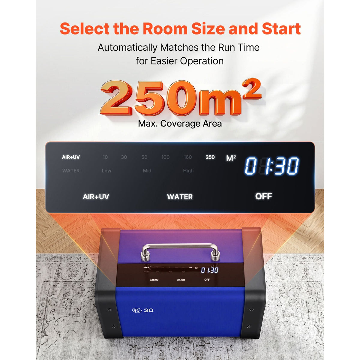 Ozone Generator, 30000mg/h Commercial Ozone Machine, with 15s Delayed Start & Dual-Hose Water Mode & LCD Touchscreen, Industrial Deodorizer for Car, Smoke, Home Odors, Up to 2700 sq.ft