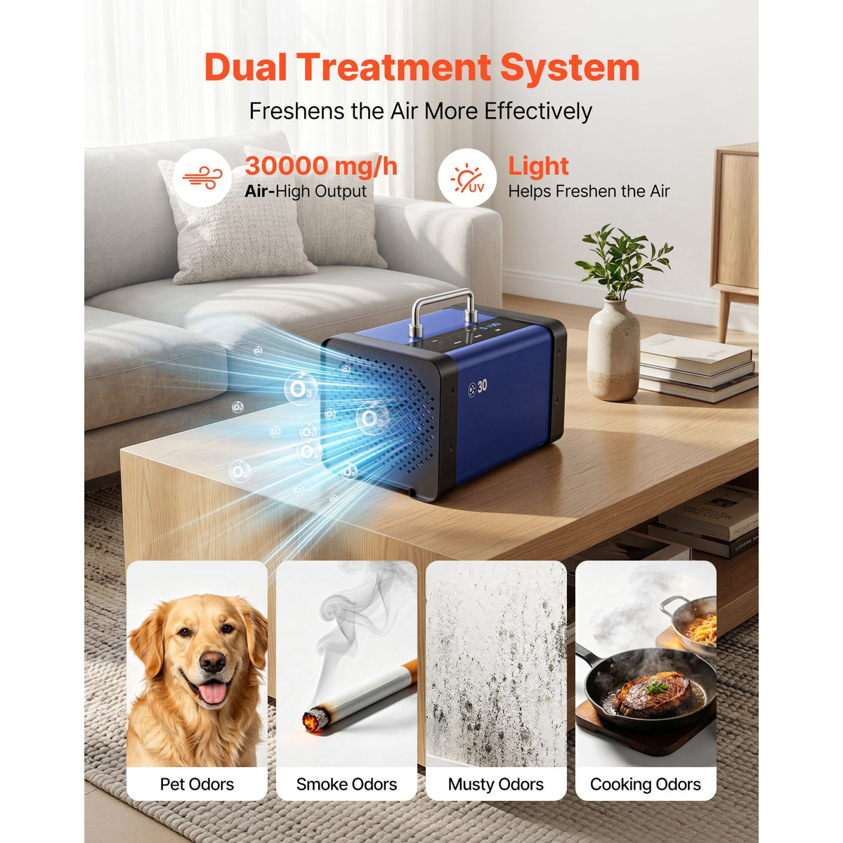 Ozone Generator, 30000mg/h Commercial Ozone Machine, with 15s Delayed Start & Dual-Hose Water Mode & LCD Touchscreen, Industrial Deodorizer for Car, Smoke, Home Odors, Up to 2700 sq.ft