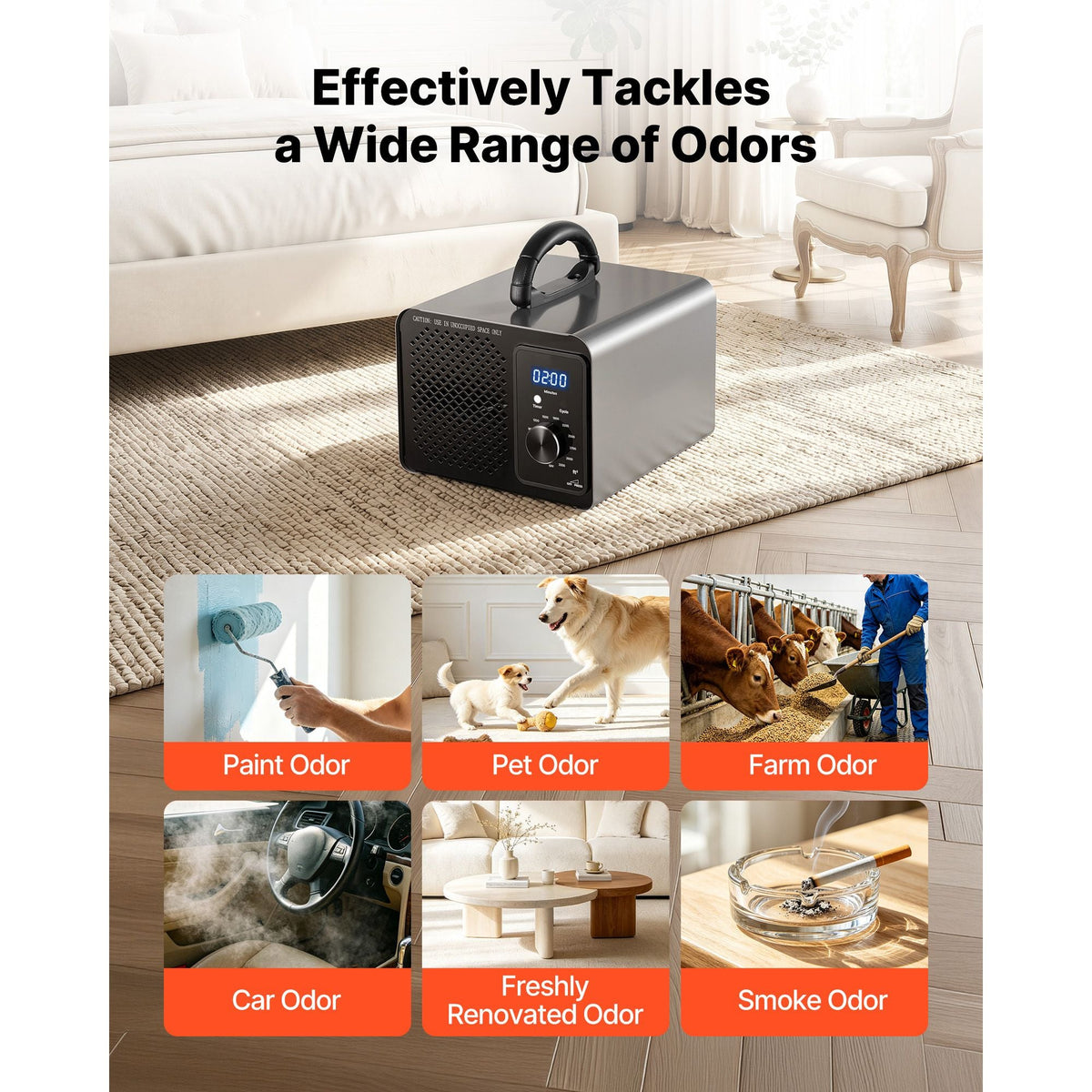Ozone Generator, 36000mg/h Commercial Ozone Machine, 15s Delayed Start & Timer & Rotary Encoder Knob & Odor-Treatment Cycle Mode, Industrial Deodorizer for Car, Smoke Odorss,Up to 3200 sq.ft