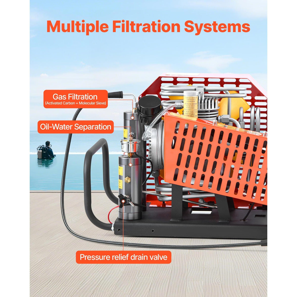 PCP Air Compressor, 4500PSI/30Mpa Diving Scuba Tank Air Compressor, 60 L/min Four-Cylinder Auto Stop PCP Rifle Compressor Pump with Fan Cooling System for Scuba Tanks, Paintball, Firefighting