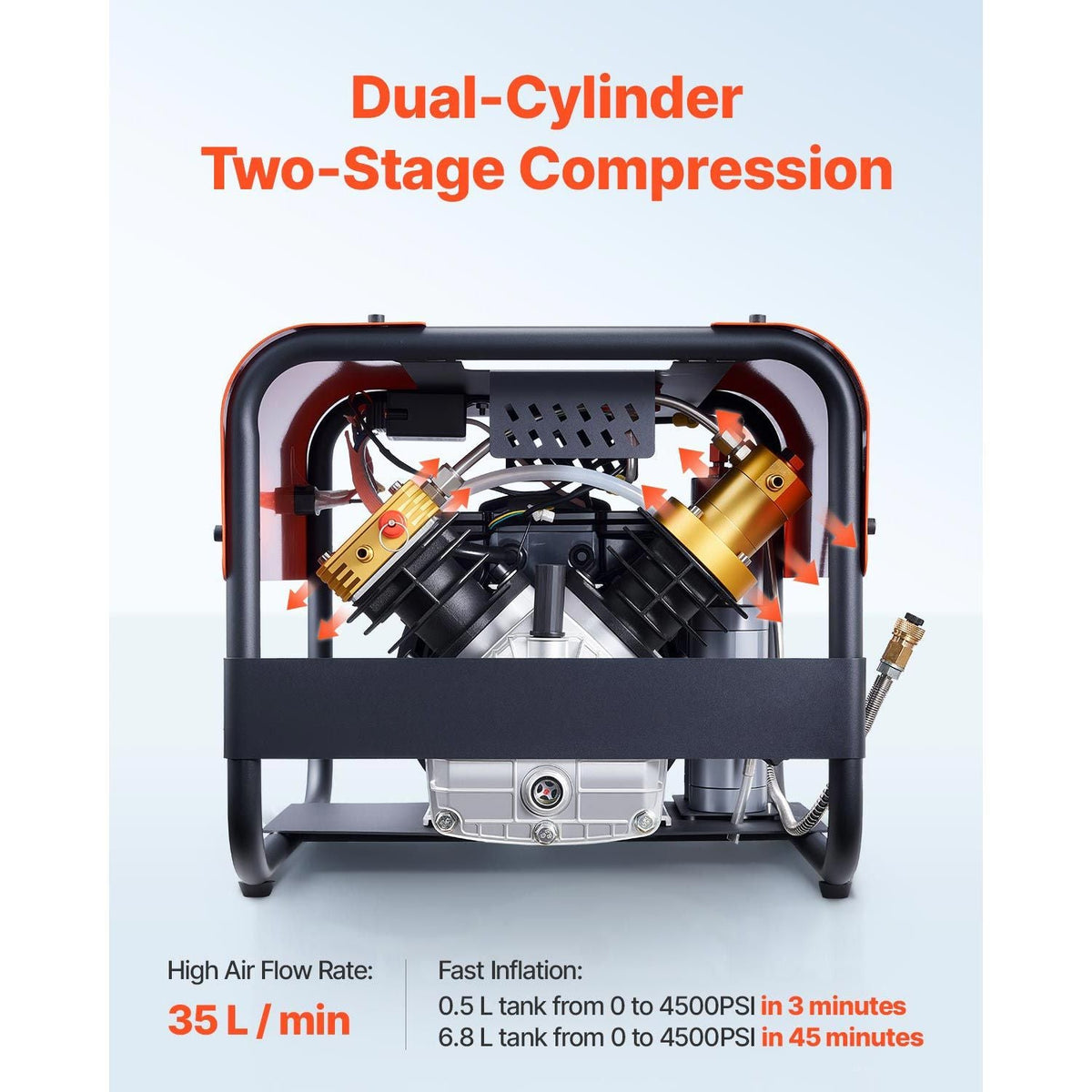PCP Air Compressor, 4500PSI/30Mpa Diving Scuba Tank Air Compressor, Double-Cylinder Auto Stop PCP Diving Compressor with External Water & Fan Cooling System for Scuba Tanks, Paintball, Air Rifle