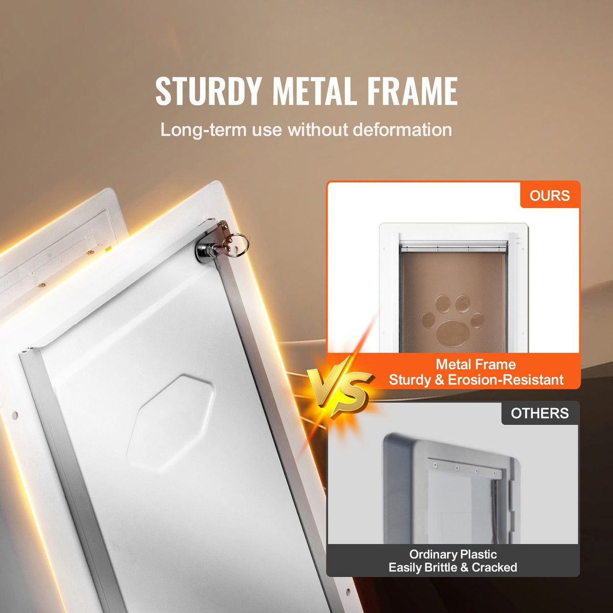 Pet Door, 14.25" x 21.1" Metal Frame with Lock and 3-Flap System, Weatherproof Doggy Door, Easy to Install in Interior or Exterior Walls, Pet Door Suitable for Cat Doggie Kitties (White-Large)