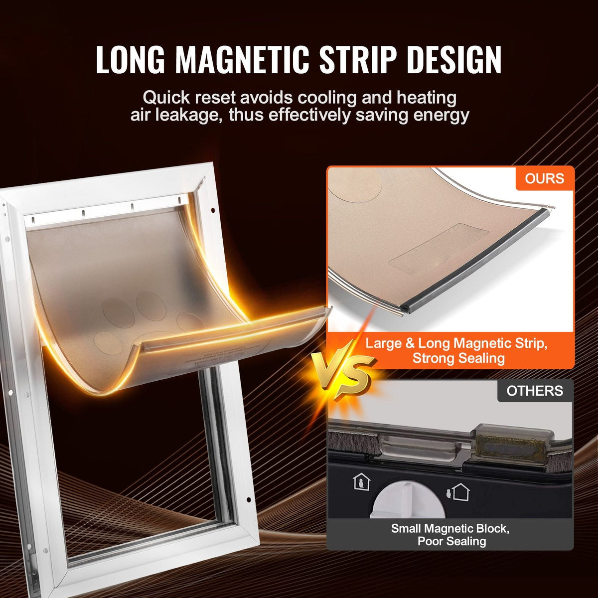 Pet Door Replacement Flap, Compatible with Flap Pet Doors, Measures 13.63" x 23.62" Longer Lasting, Weather-proof, Thickened PVC Dog Door Replacement Flap with Long Magnetic Strip (XL)