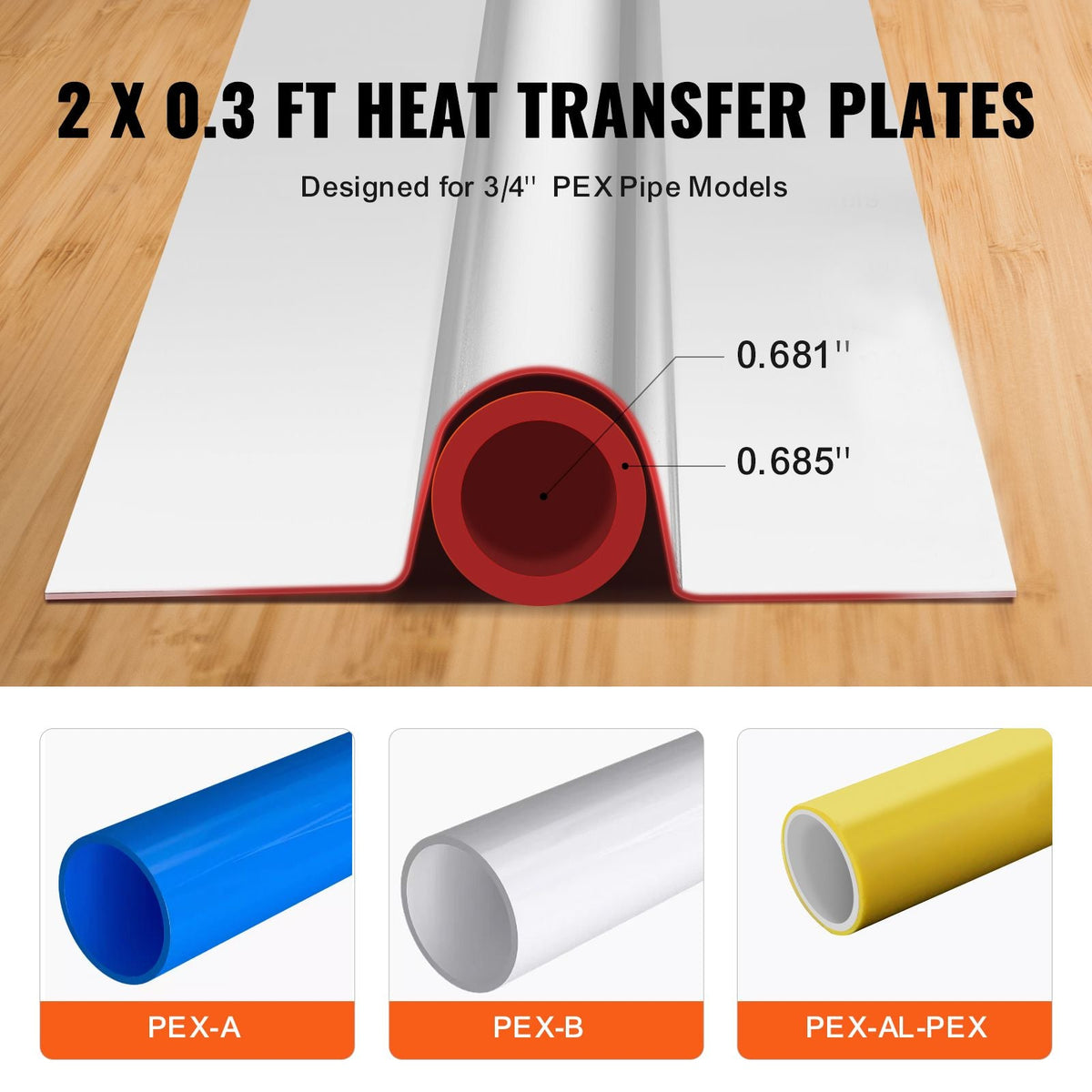 PEX Heat Transfer Plates 4 ft, Radiant Heat Plates for 3/4" PEX Pipe, Durable Aluminum & Easy Trimming and Install Underfloor Heat Tubing Plates, Perfect for Wooden Floors (200pcs)