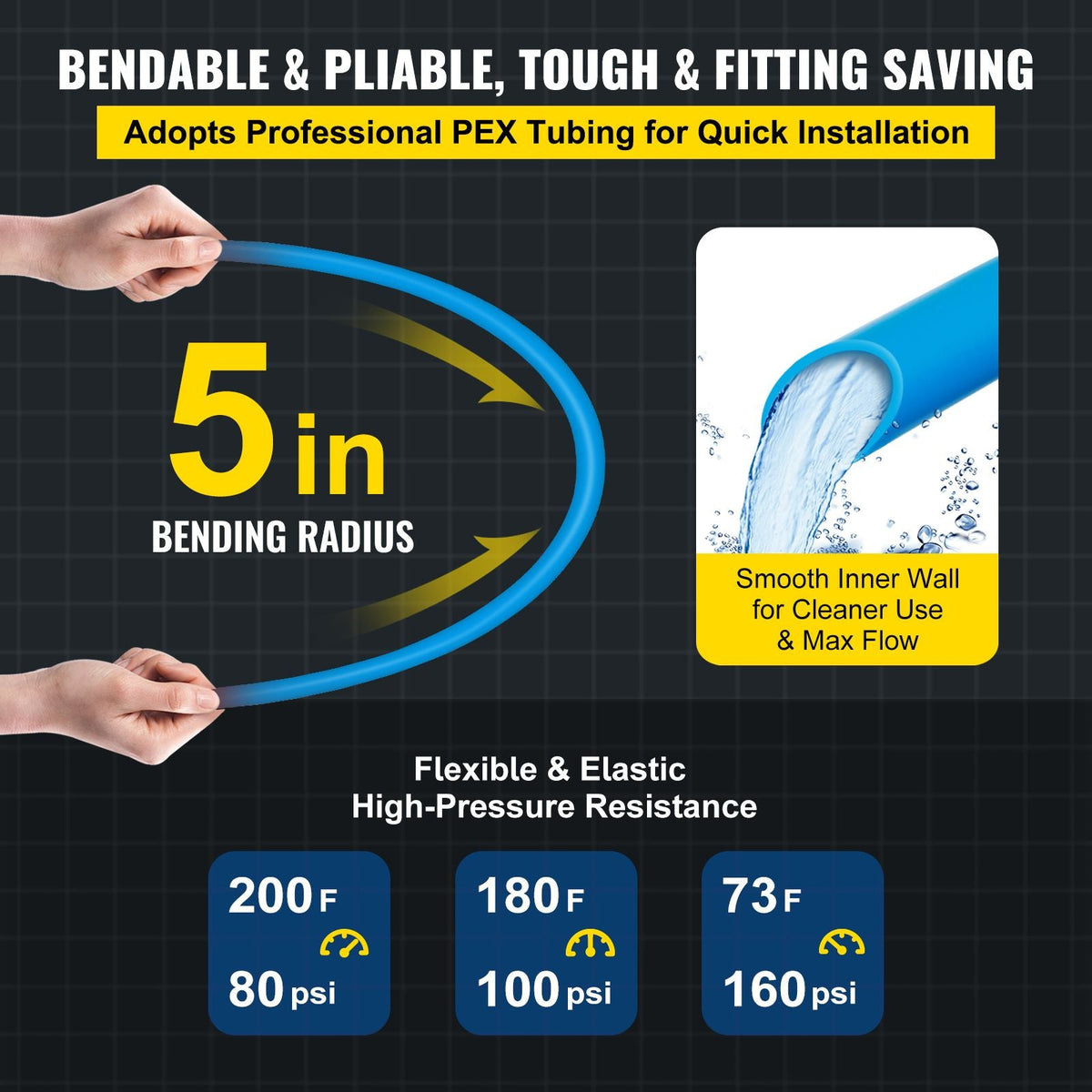 Pex Tubing, 1\" Pex Pipe 300ft Flexible Pex Hose Non Oxygen Barrier Pex Tube Coil 80-160psi Pex Water Line Blue Pex Piping for Hot & Cold Water Plumbing Open Loop Radiant Floor Heating System